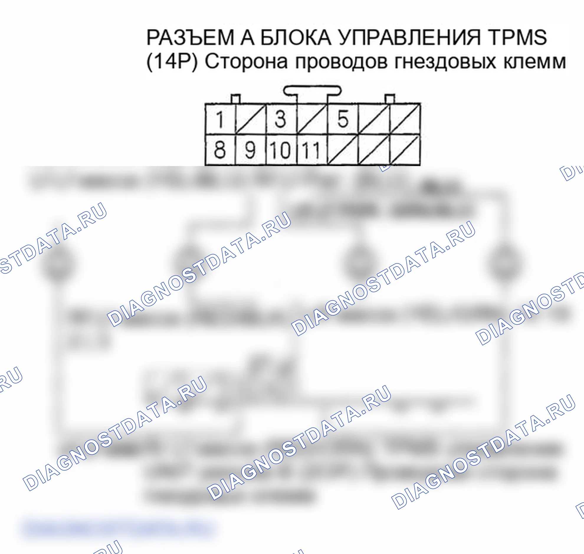 Рис. 14. Honda Ridgeline I