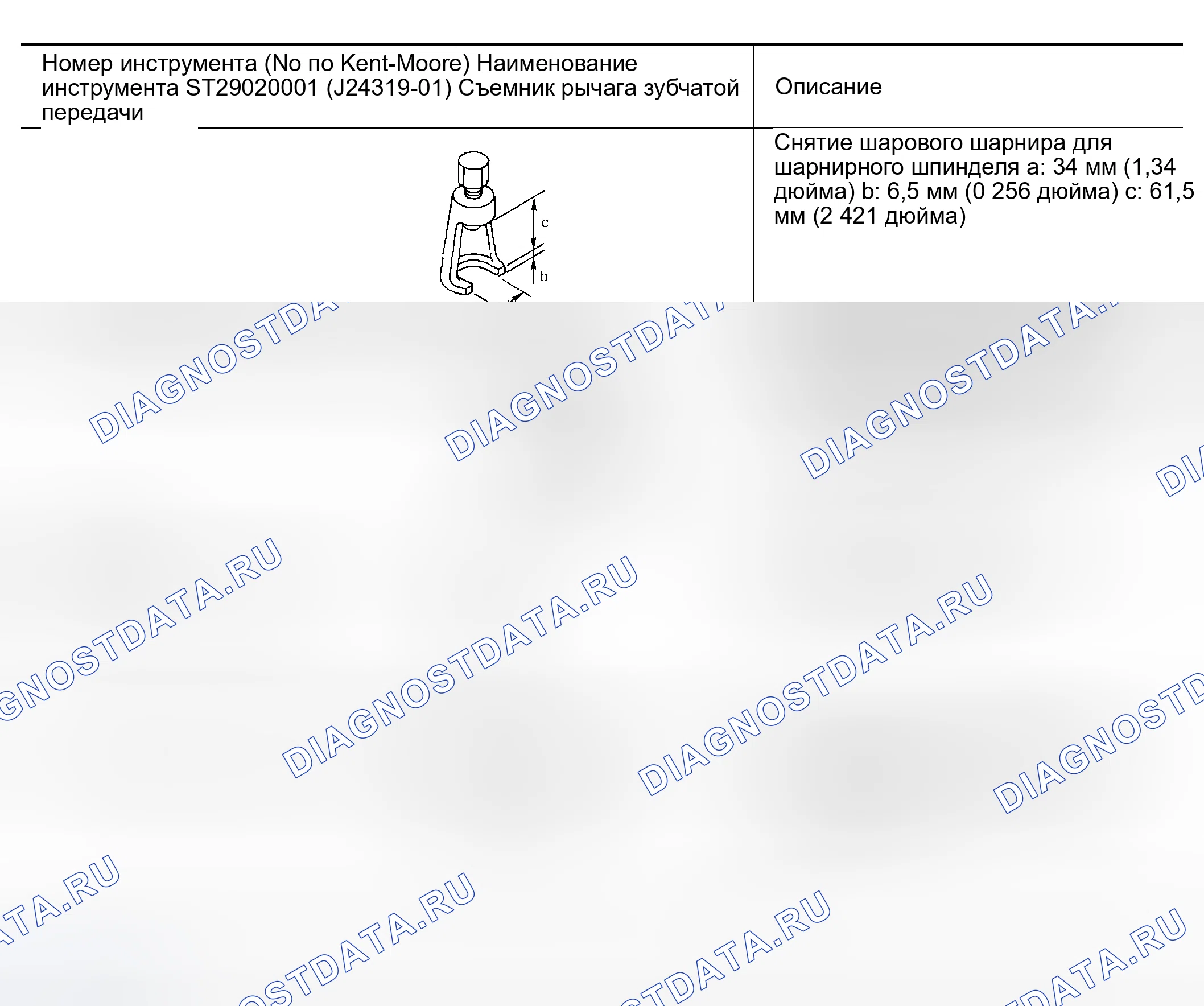 Рис. 21: Специальные сервисные инструменты. Honda Odyssey (North America) I