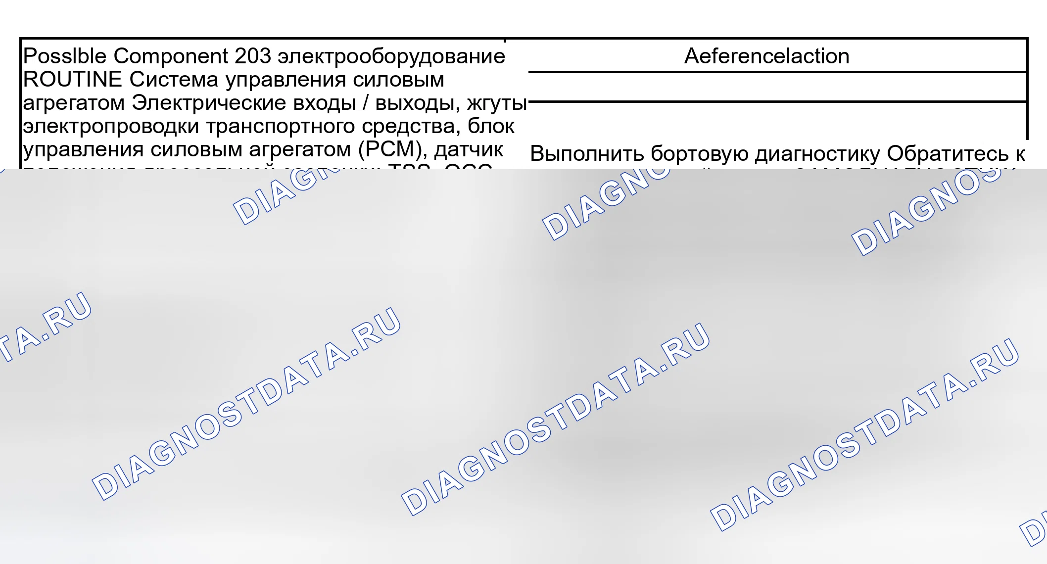 Рис. 1049: Диагностическая программа 203 / 303 - проблема вовлеченности: только жесткая реверс. Ford Pickup F250 Super Duty I