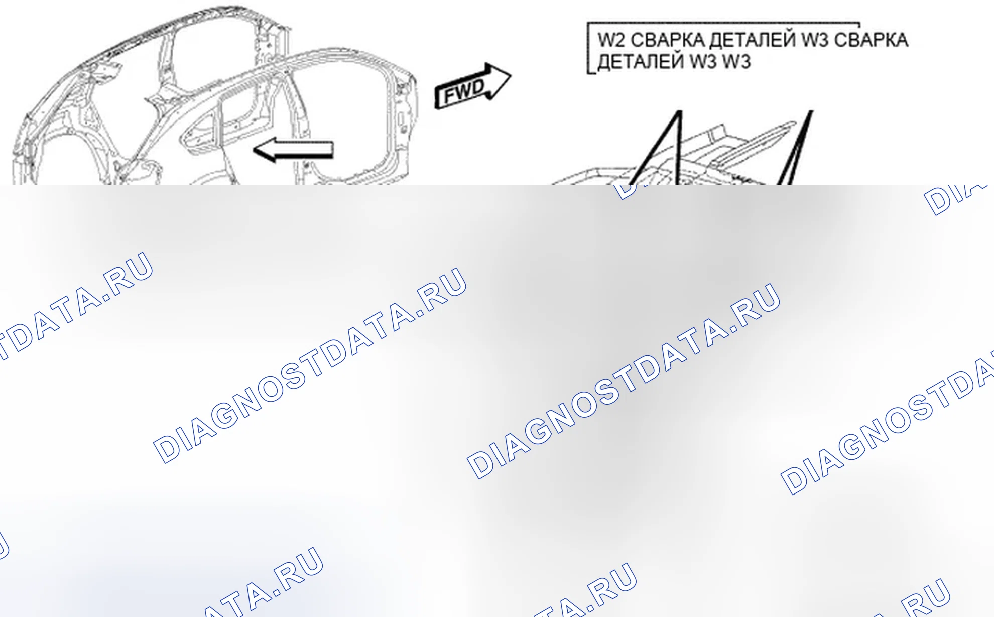 Рис. 54. Dodge Caliber I