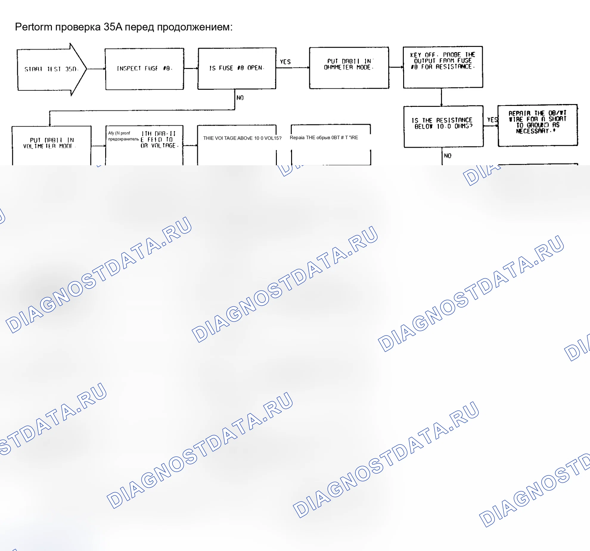 Рис. 299. Dodge Grand Caravan II