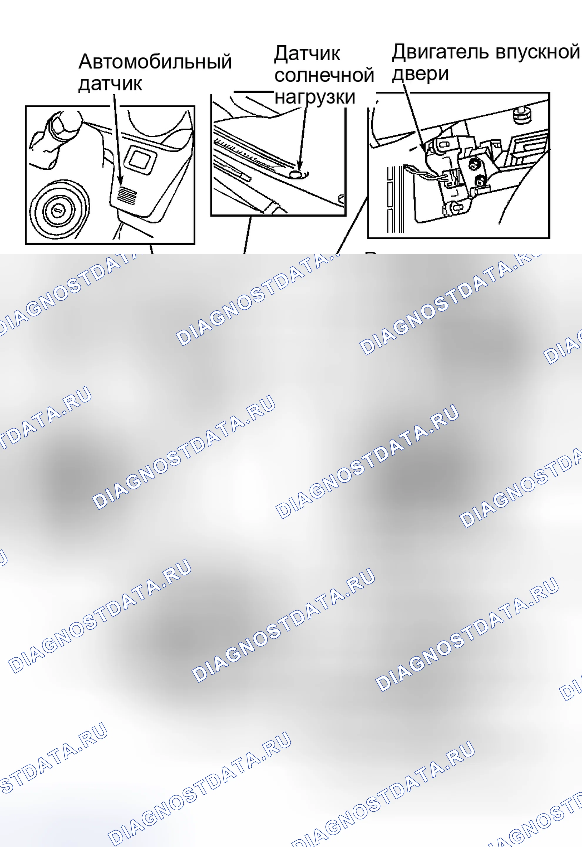 Рис. 5: ДАТЧИК СОЛНЕЧНОЙ НАГРУЗКИ. Infiniti I30 II