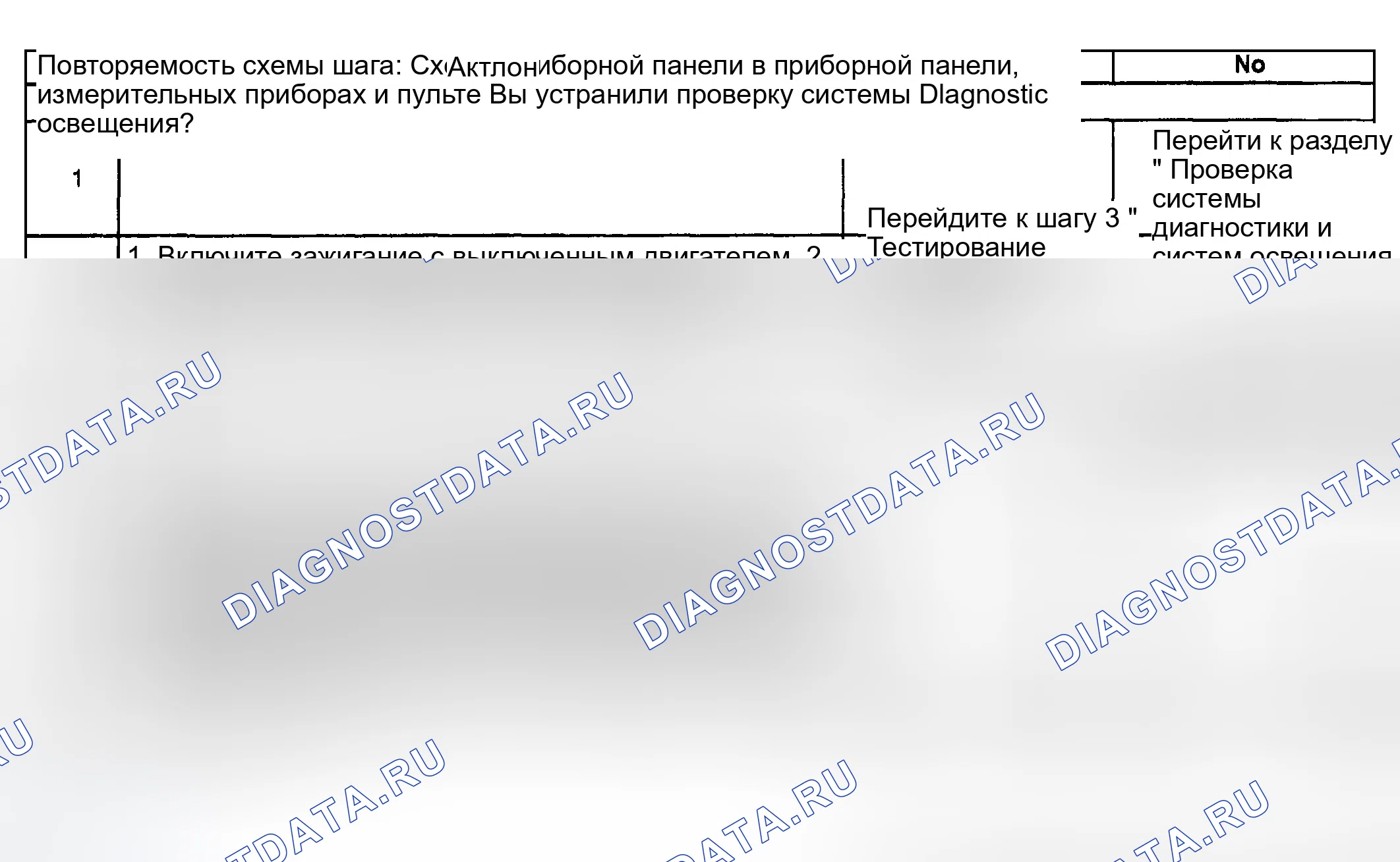 Рис. 78: Индикатор дальнего света не работает. GMC Yukon Denali GMT800