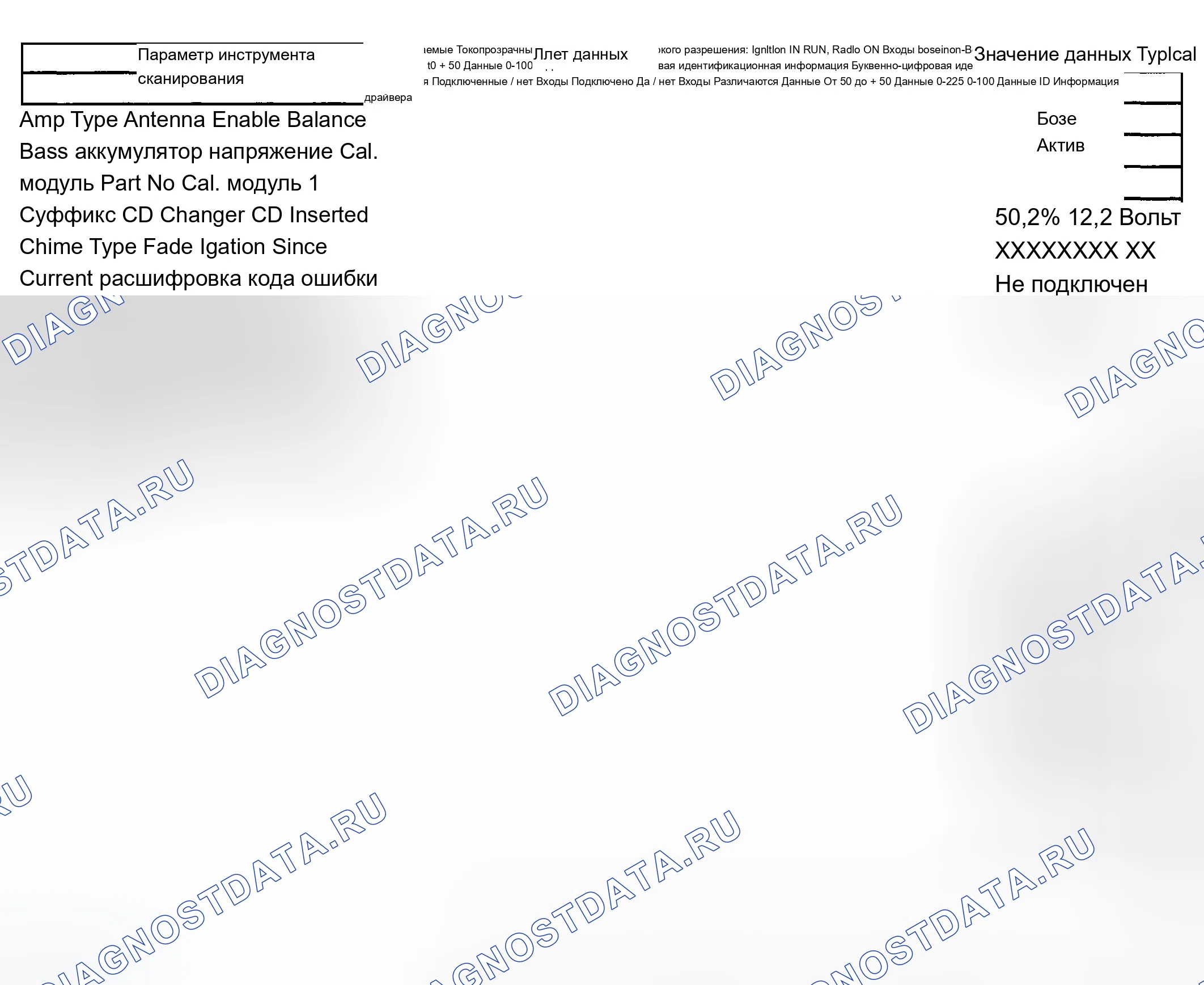 Рис. 61. Chevrolet Silverado 1500 HD 