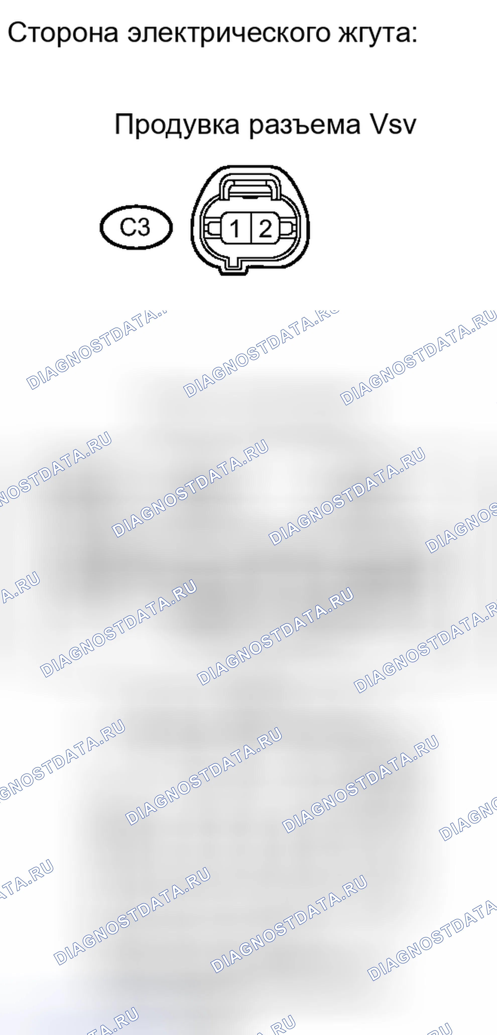 Рис. 422. Toyota Yaris III