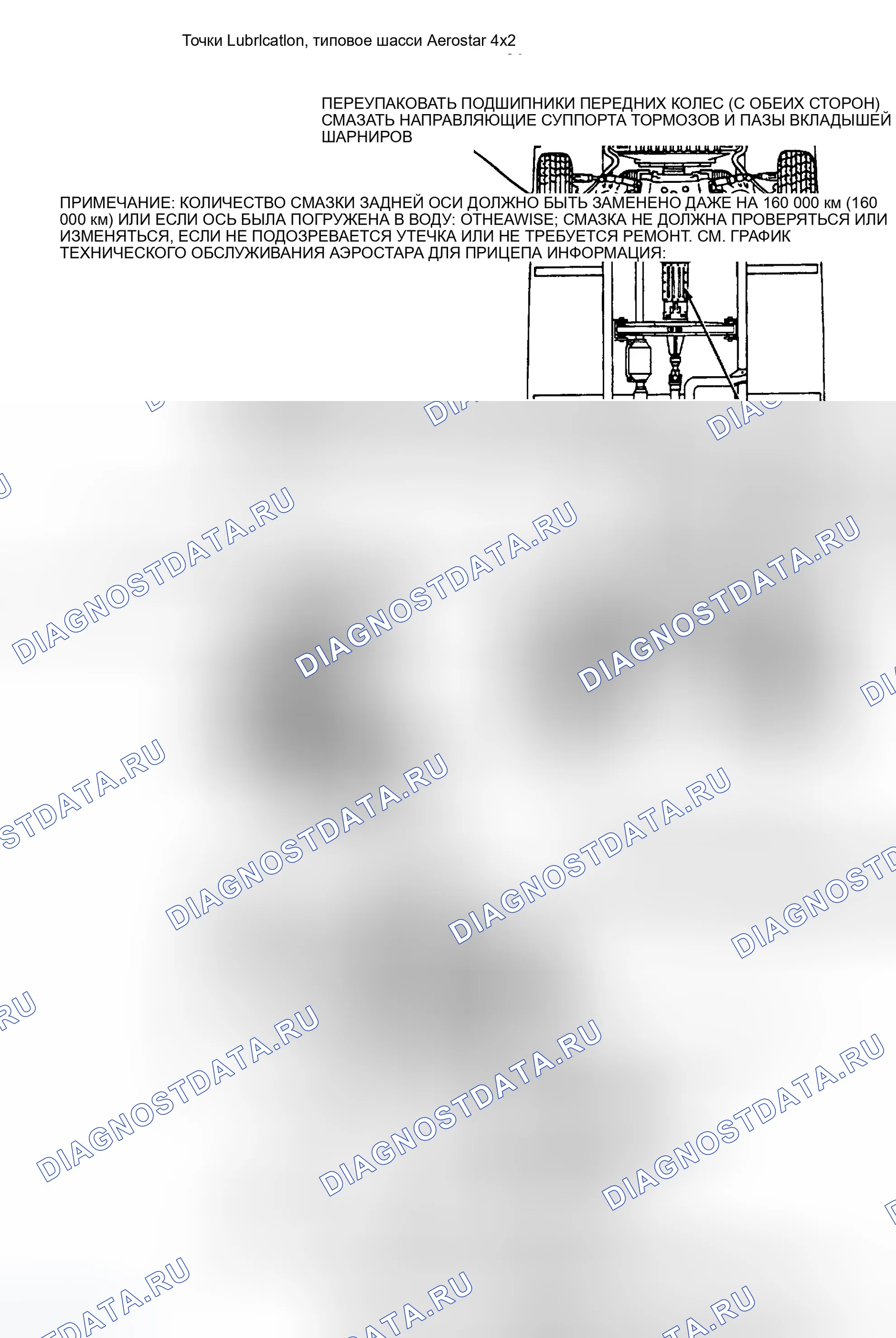 Рис. 11. Ford Aerostar I