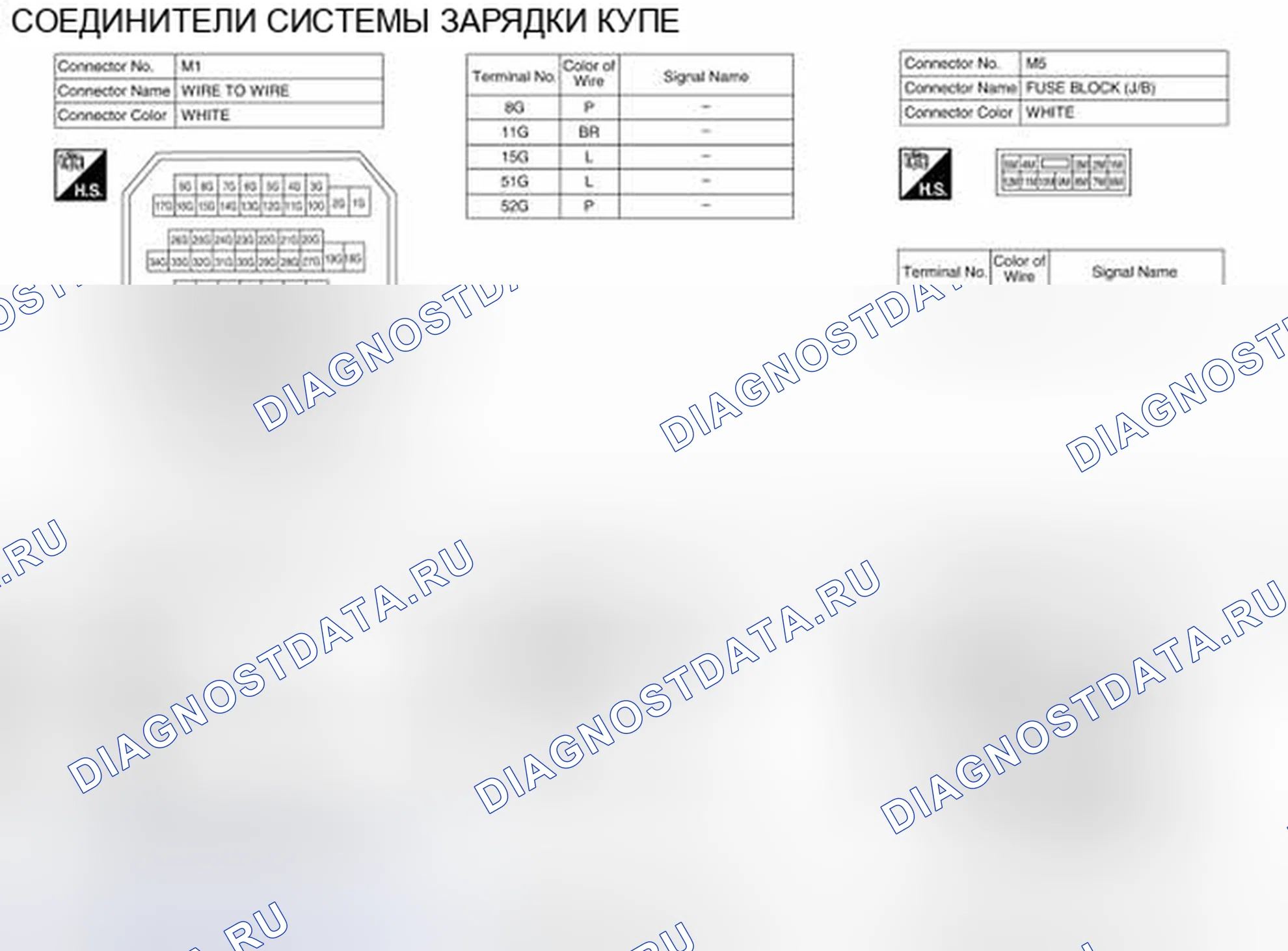 Рис. 9. Nissan Altima L32 рестайлинг