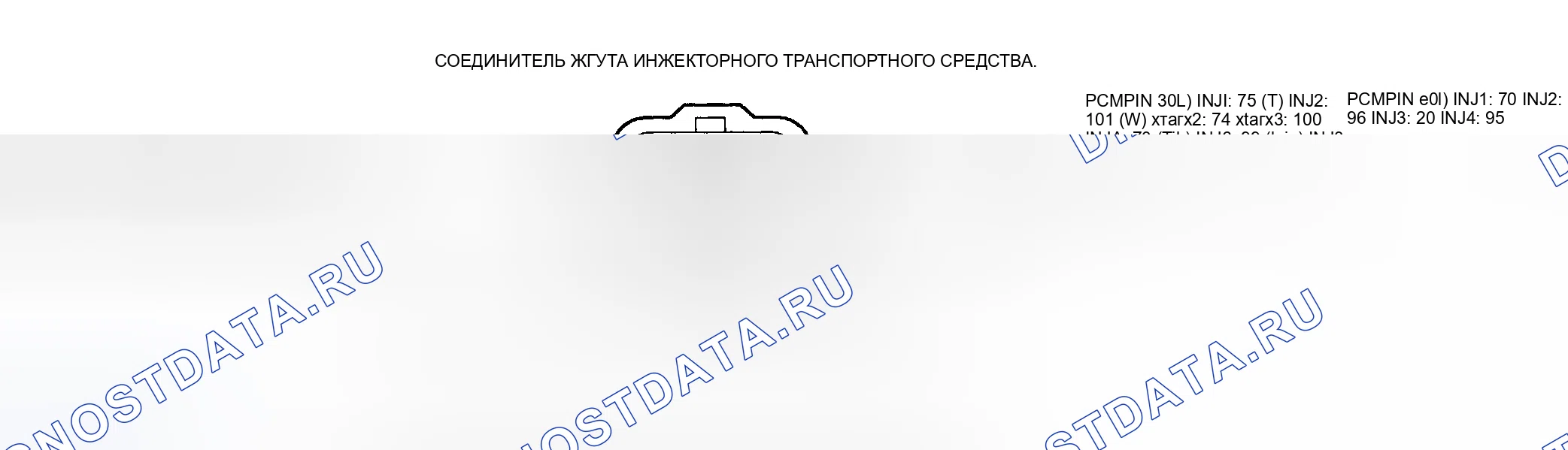 Рис. 68: Диагностические процедуры. Mazda Tribute I