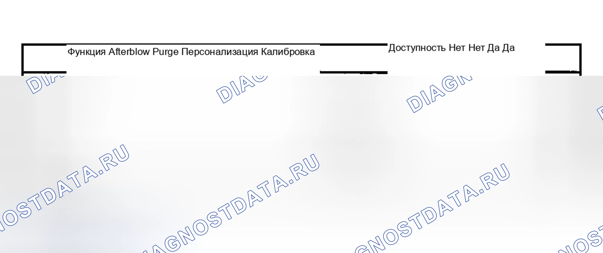 Рис. 206: Модуль управления ОВКВ. Chevrolet Suburban K2500 GMT800