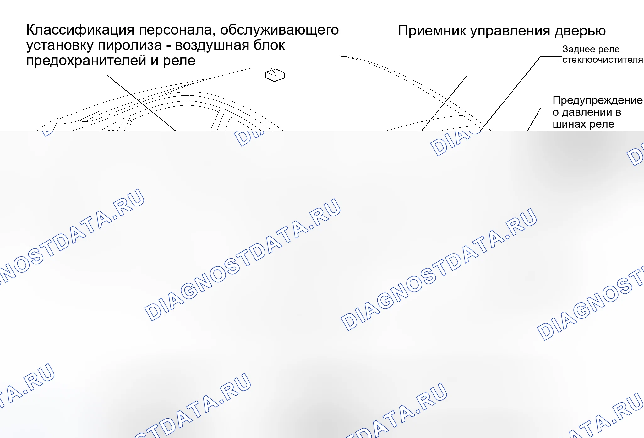 Рис. 19. Toyota Prius II рестайлинг