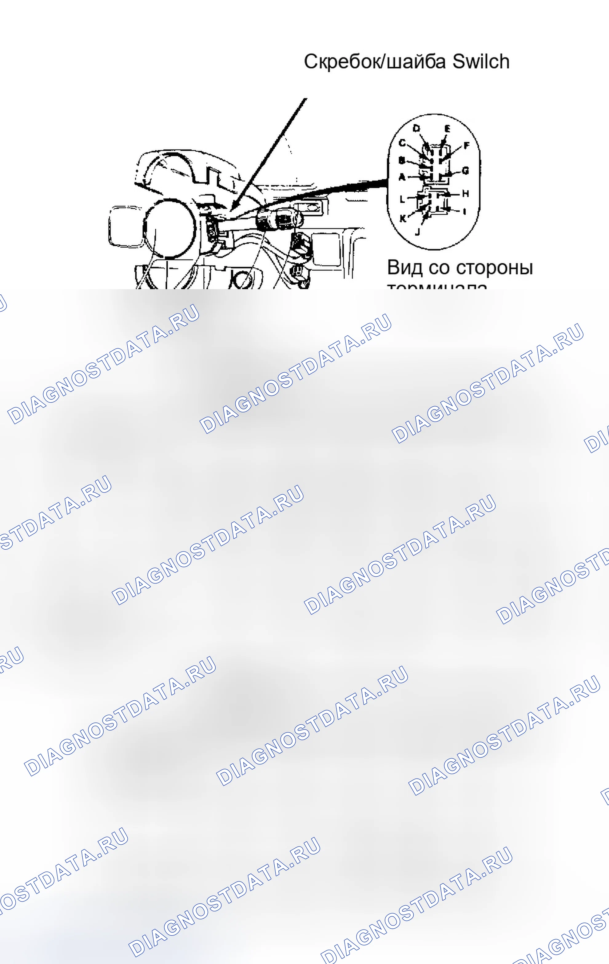 Рис. 3. Honda Civic V