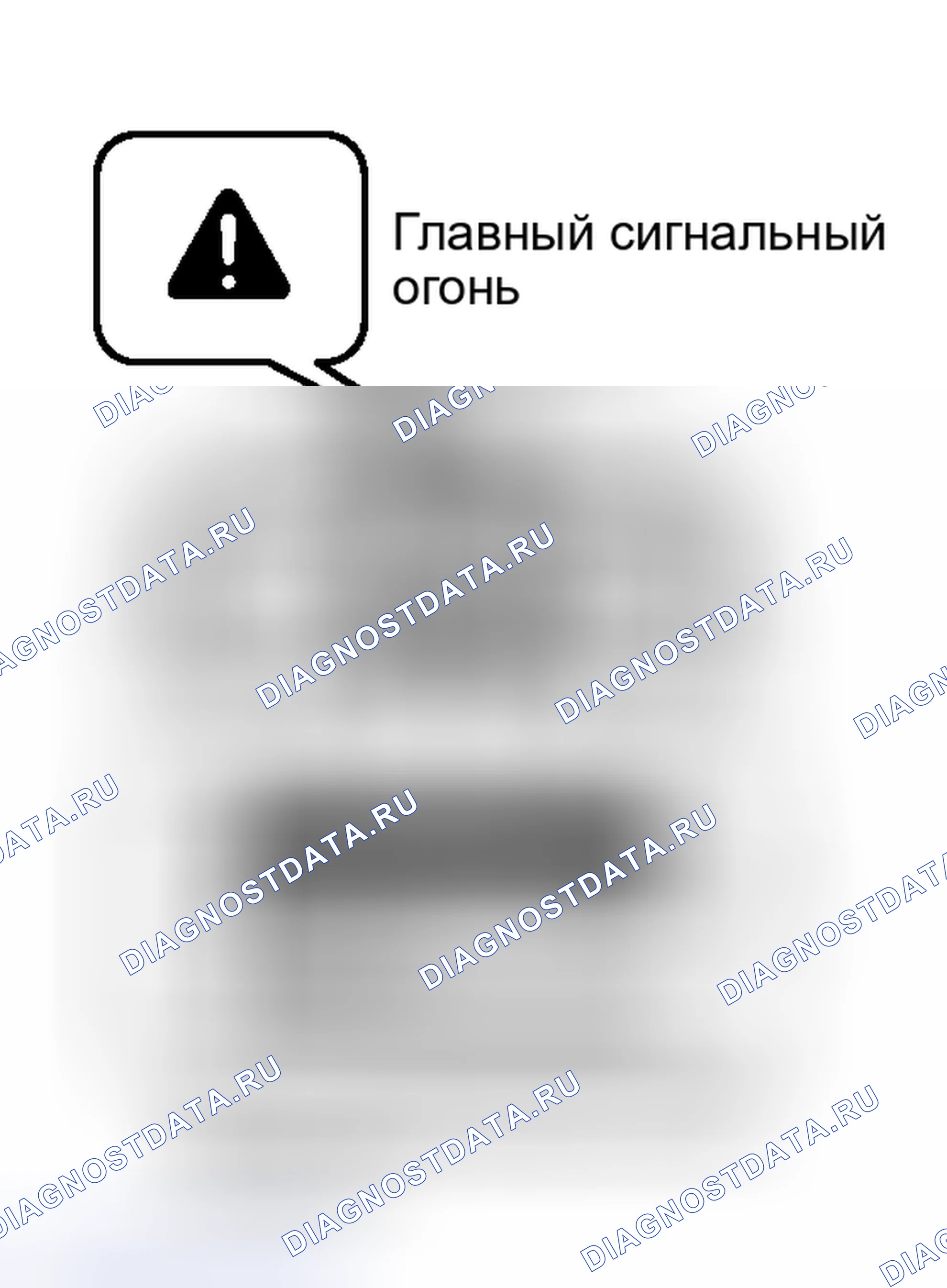 Рис. 32: СИСТЕМА ДИАГНОСТИКИ. Haval Xiaolong I