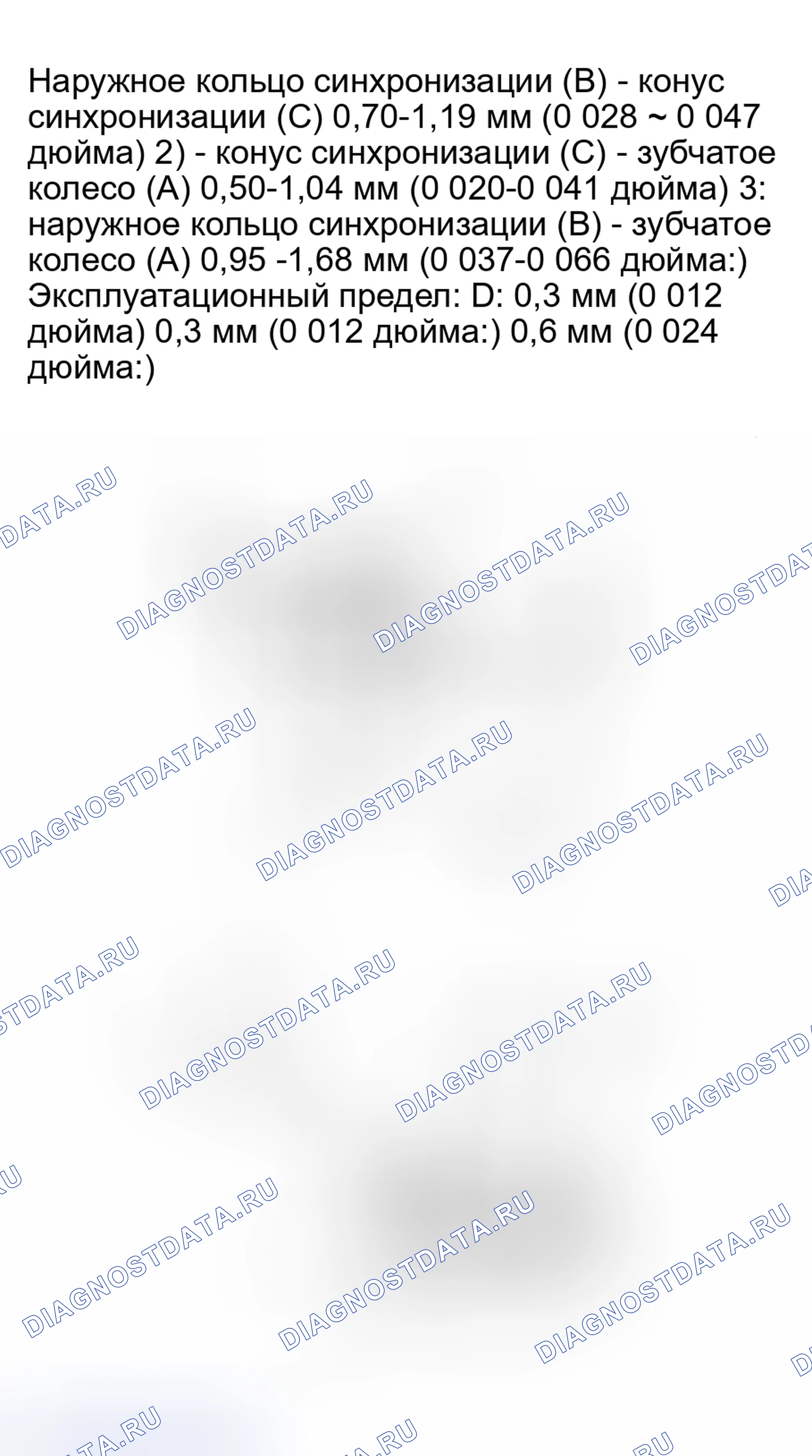 Рис. 206. Acura RSX I