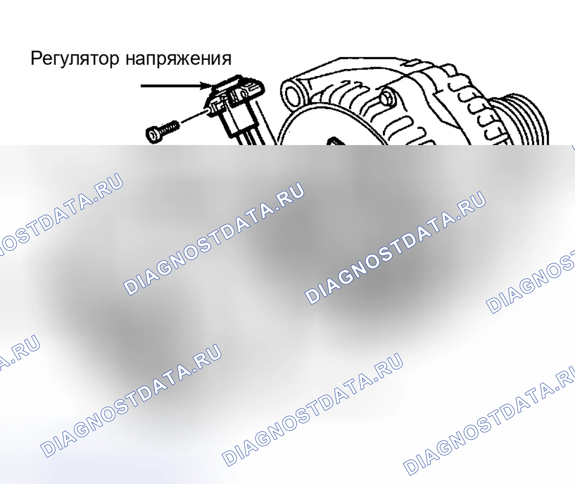 Рис. 6. Kia Picanto II