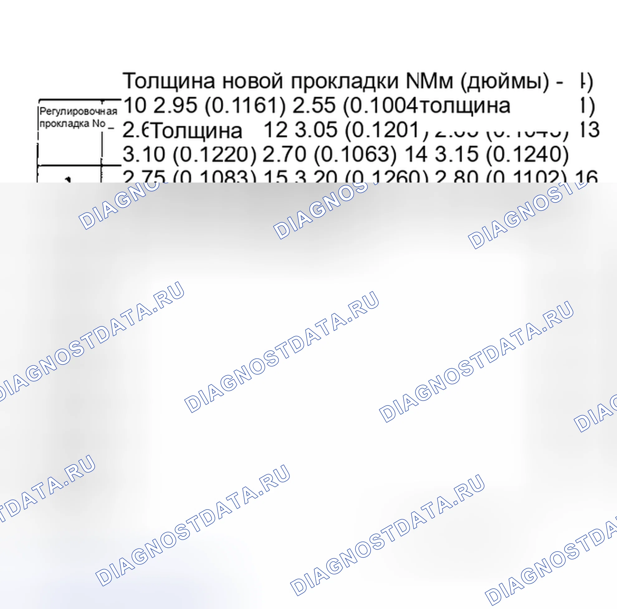 Рис. 8. Lexus ES XV10