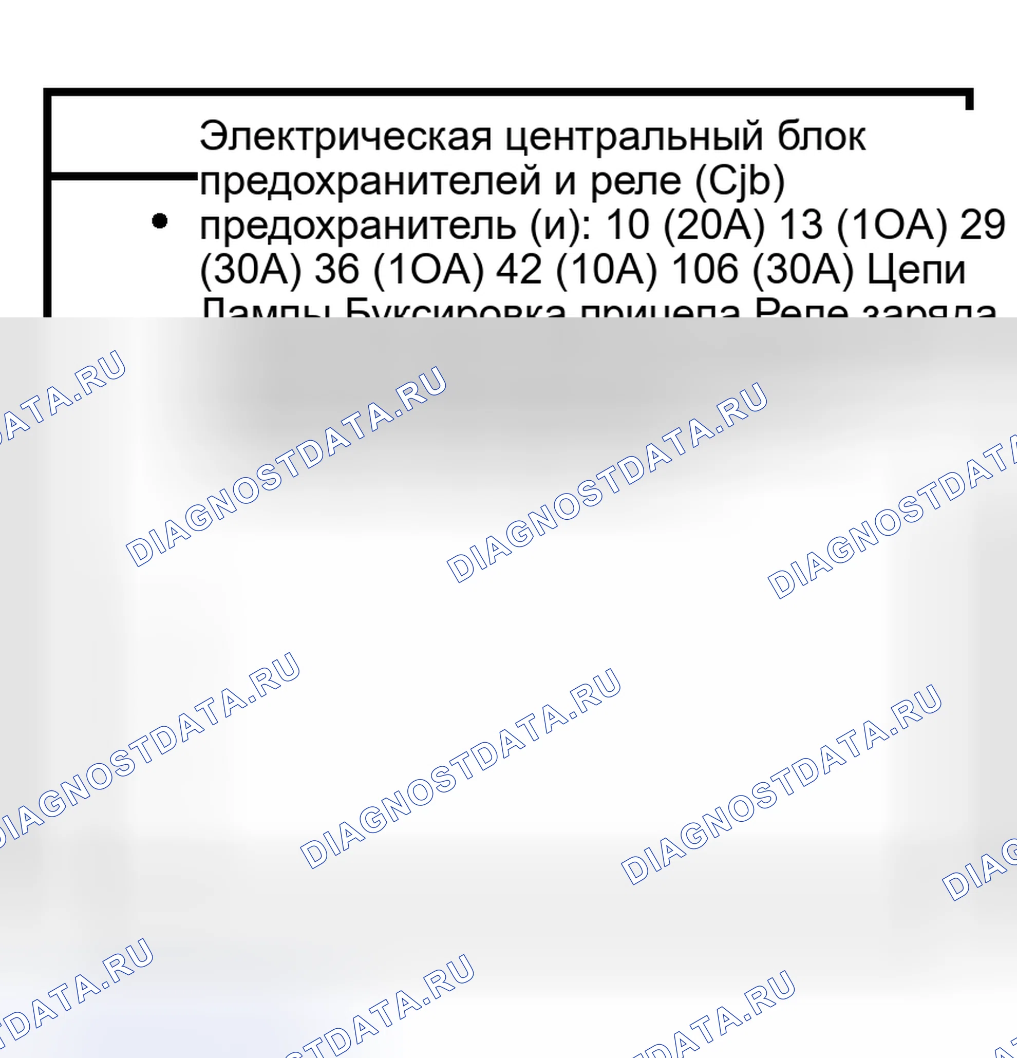 Рис. 93: Инспекция и проверка. Hyundai Lantra I