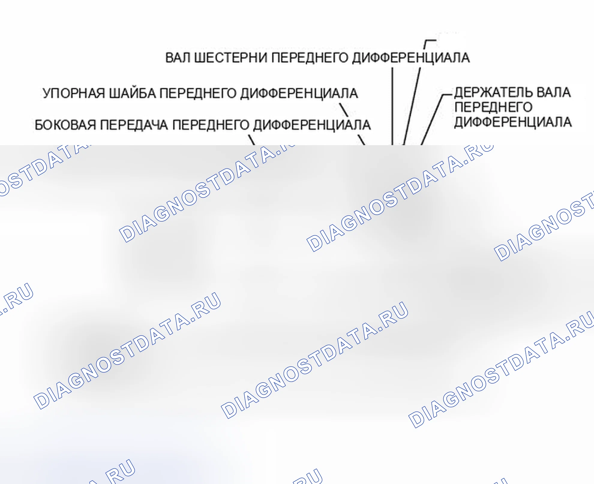 Рис. 1049: ИЛЛЮСТРАЦИЯ. Toyota Highlander II рестайлинг