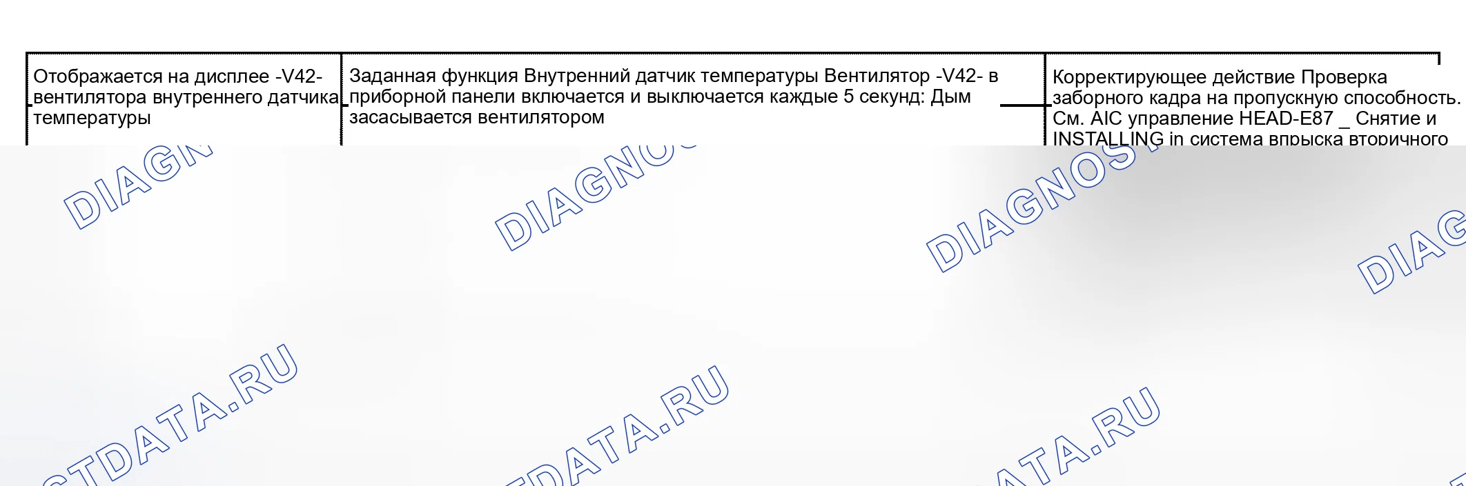 Рис. 99. Audi S4 B6