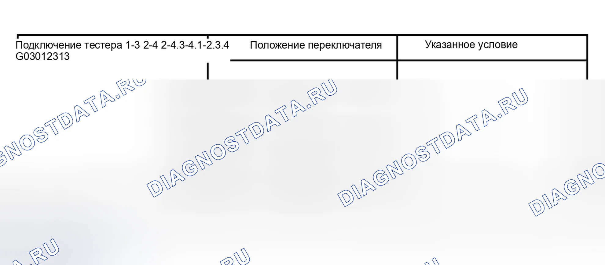 Рис. 26. Lexus RX II
