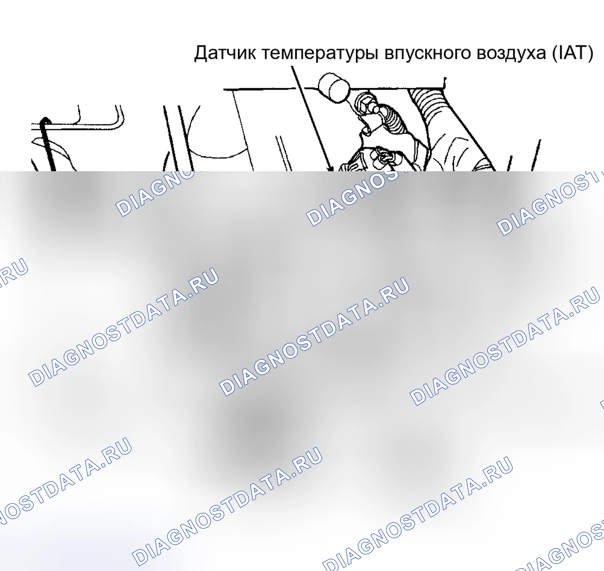 Рис. 1. Jeep Cherokee II рестайлинг