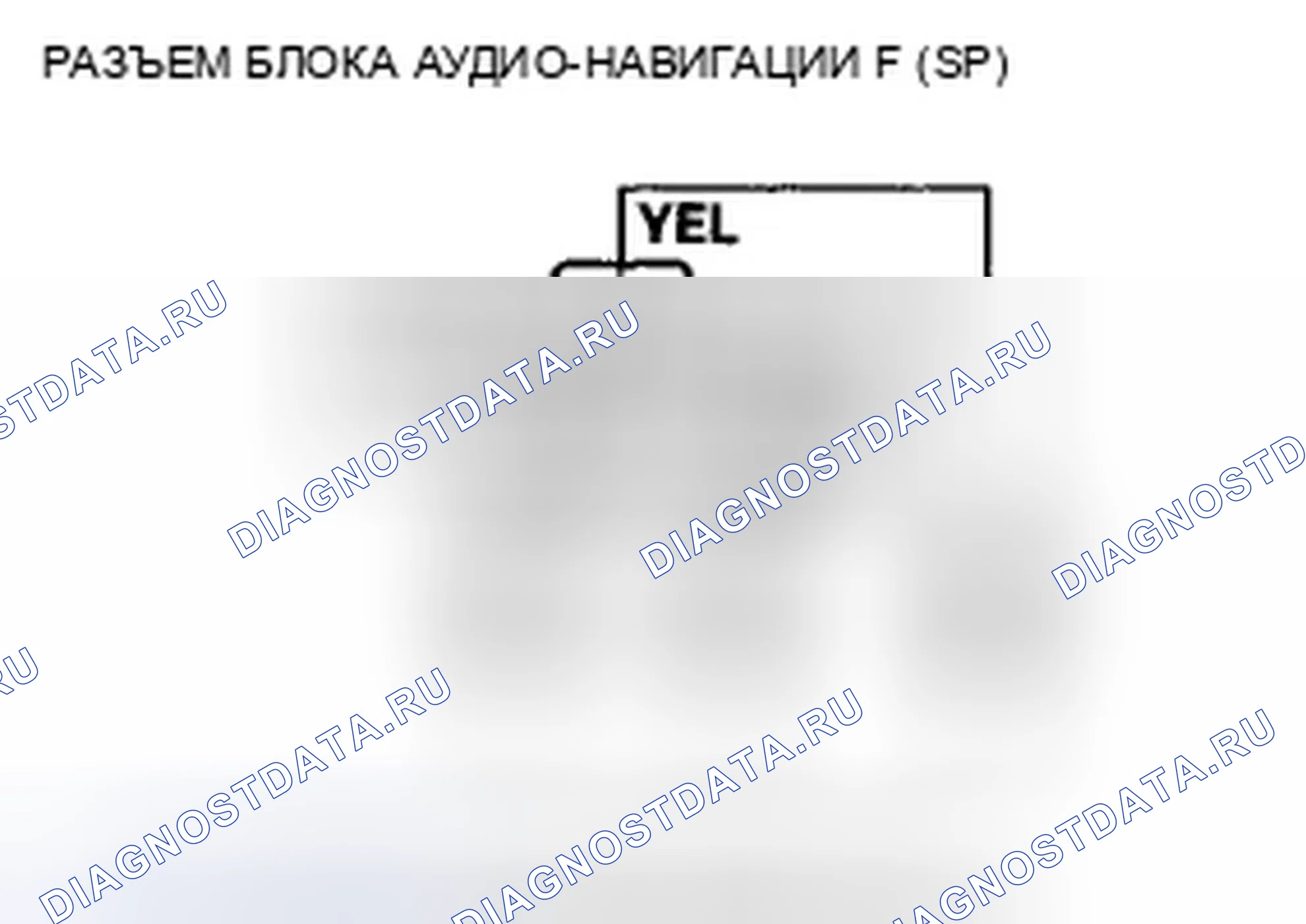 Рис. 11. Honda CR-V III рестайлинг