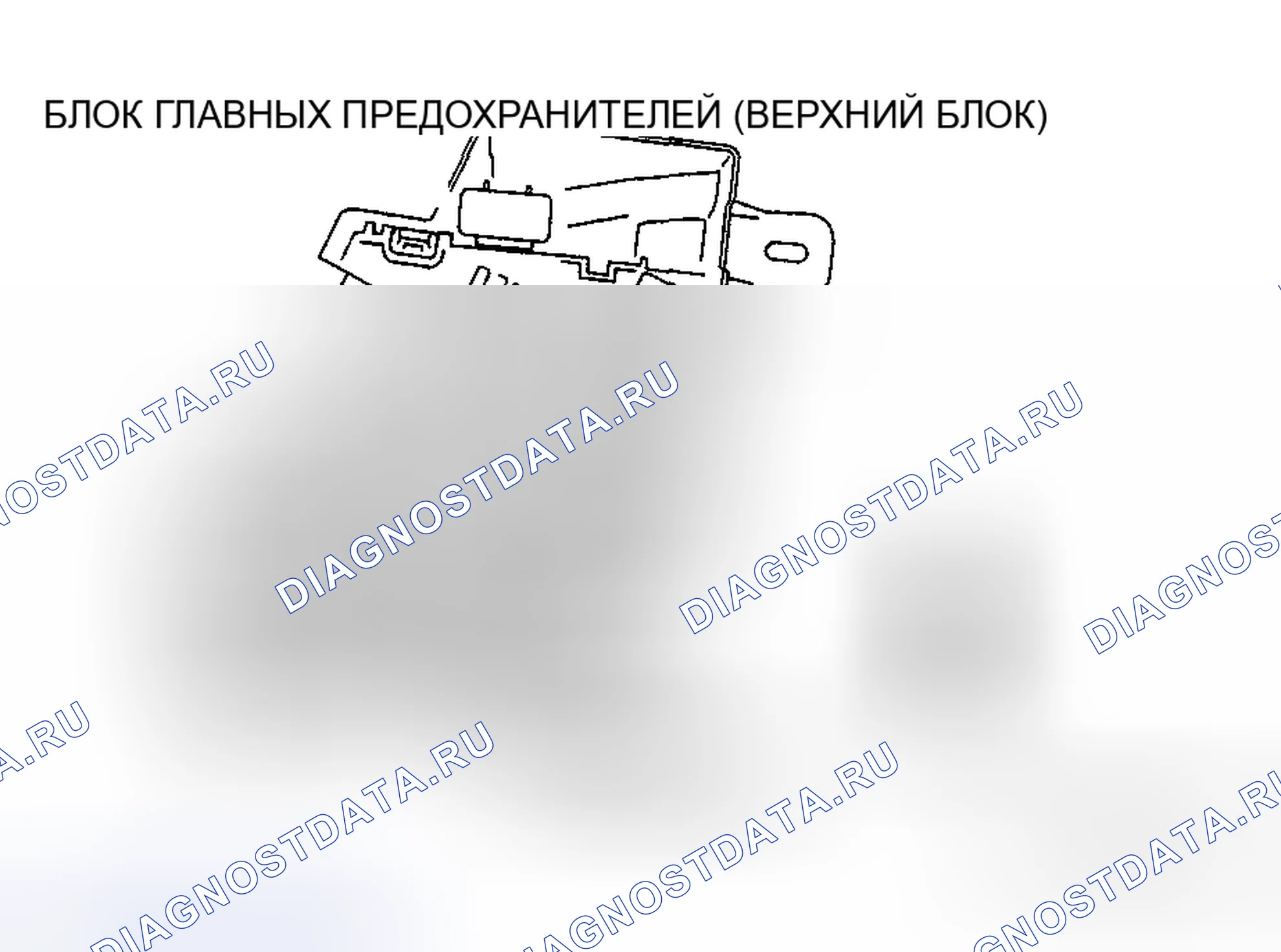 Рис. 8. Mazda MX-5 NC рестайлинг