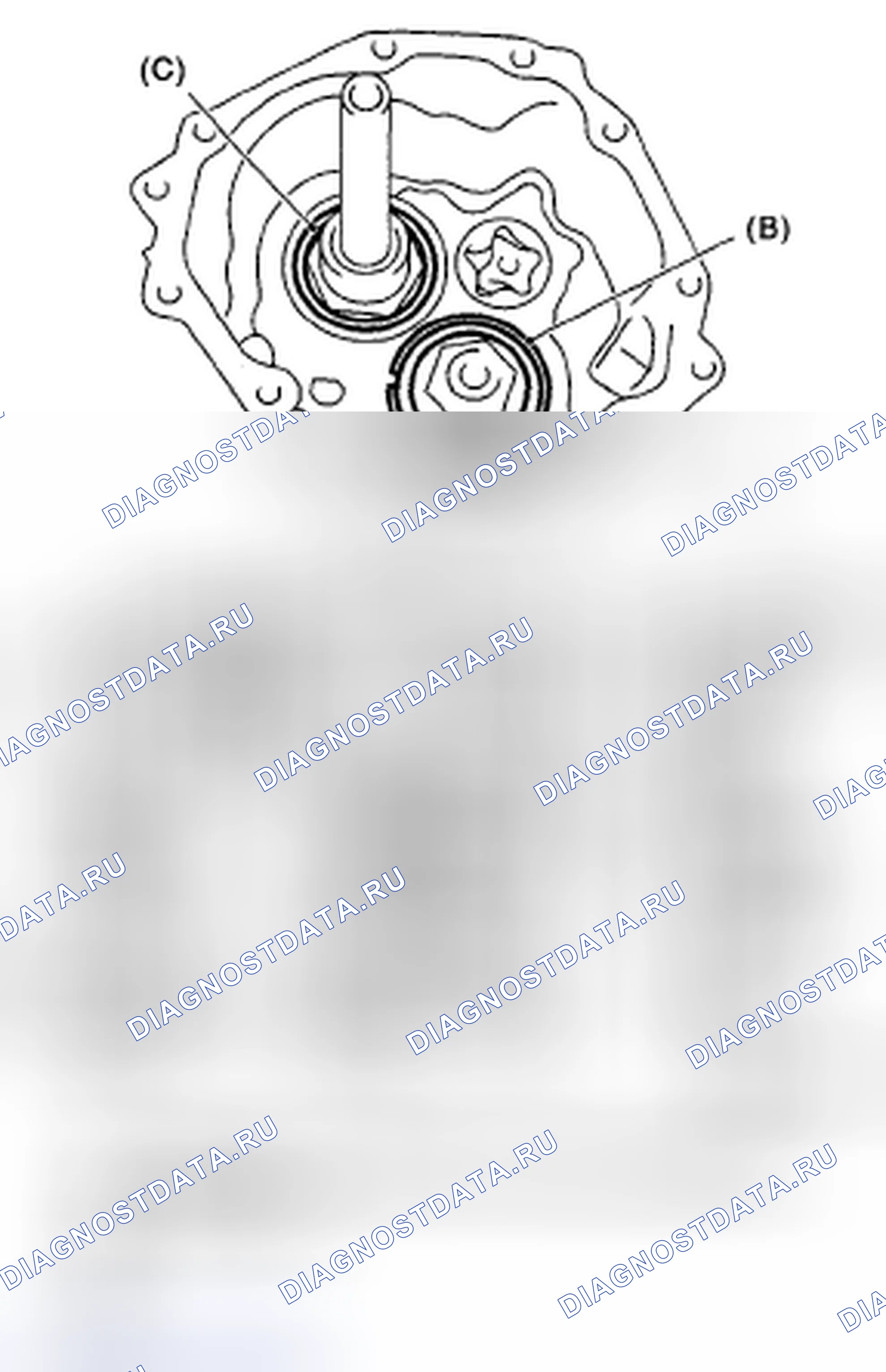 Рис. 138. Subaru Legacy BL/BP рестайлинг