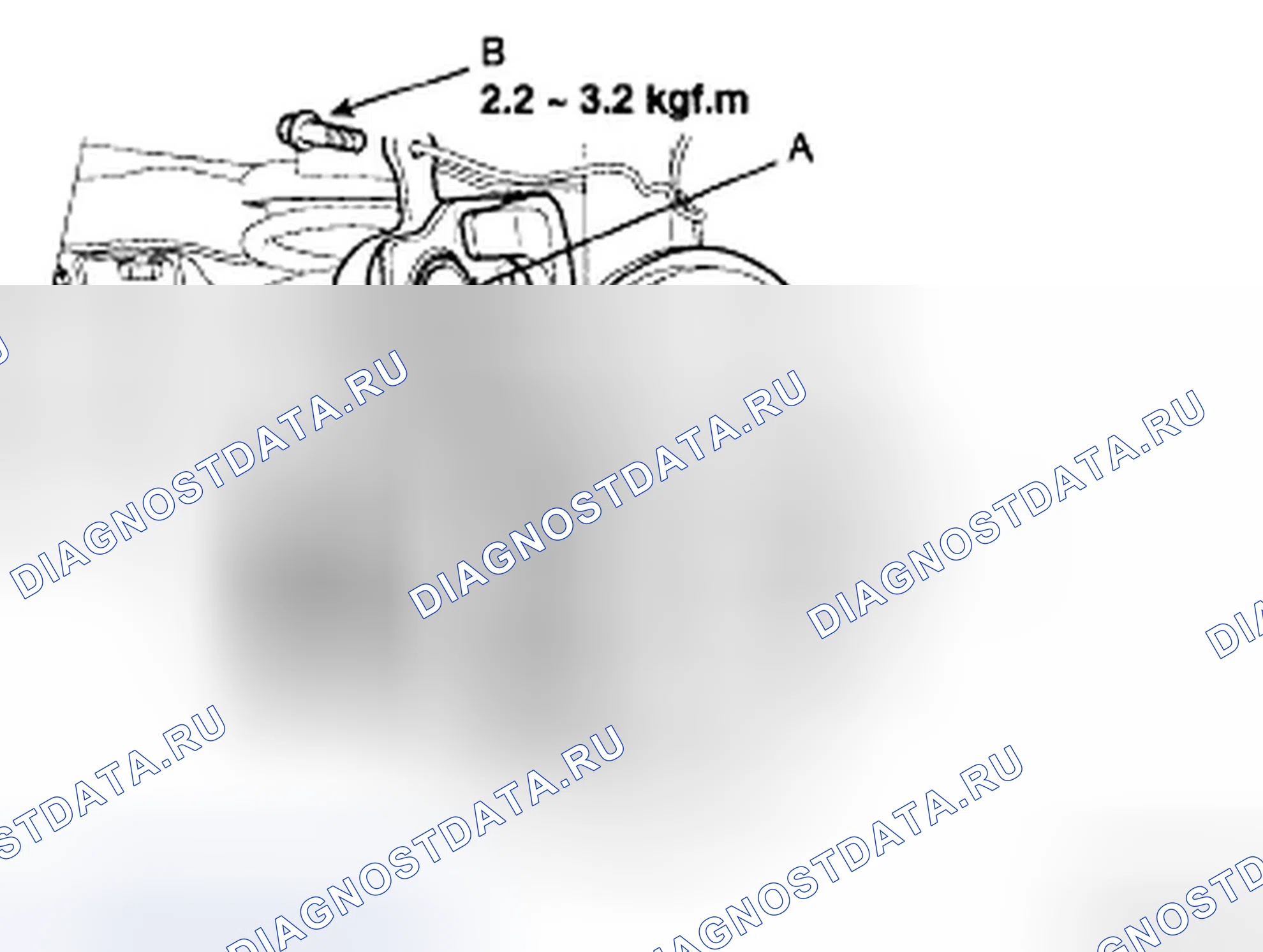 Рис. 7. Hyundai Azera I