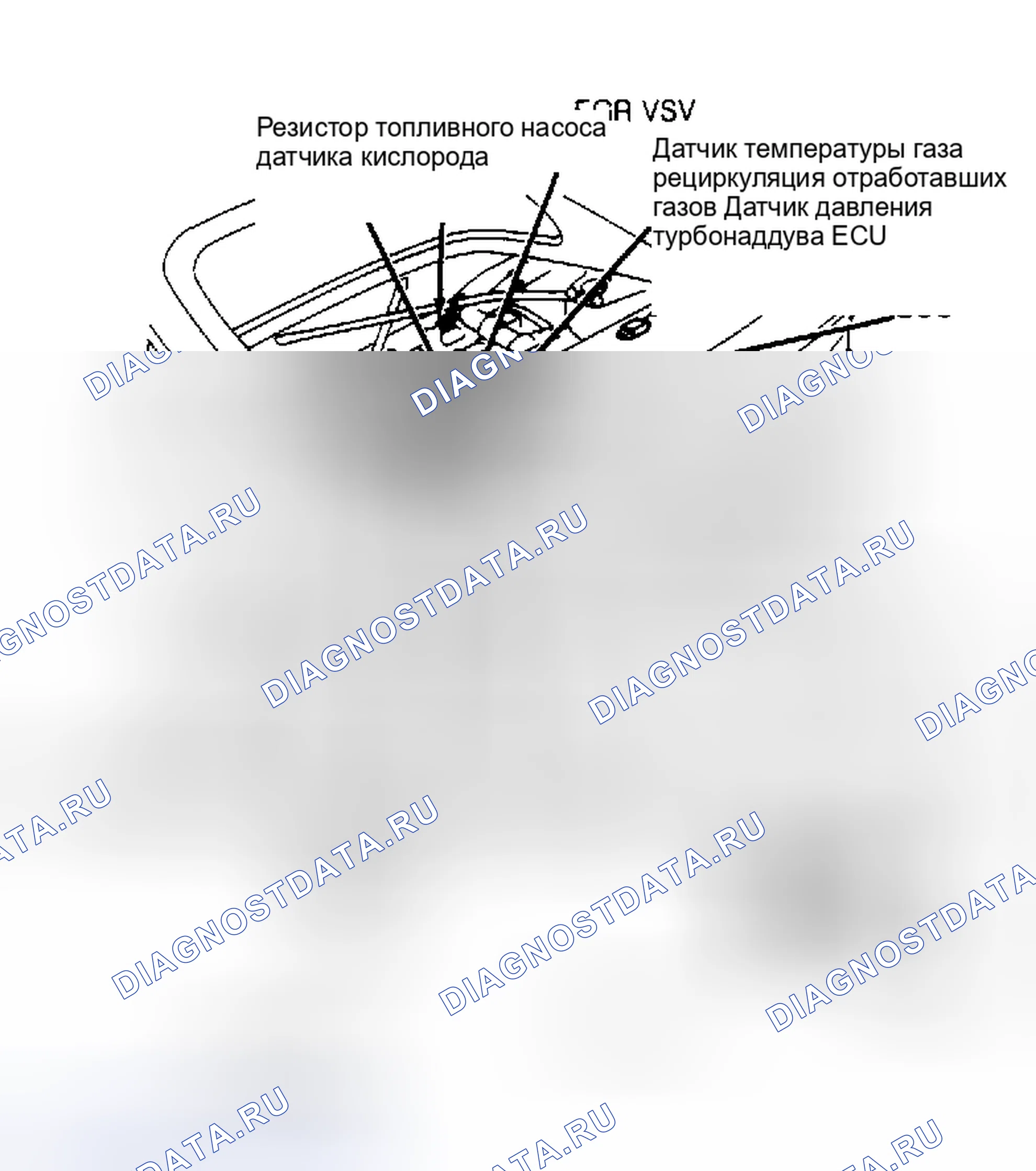 Рис. 10. Toyota Cressida IV