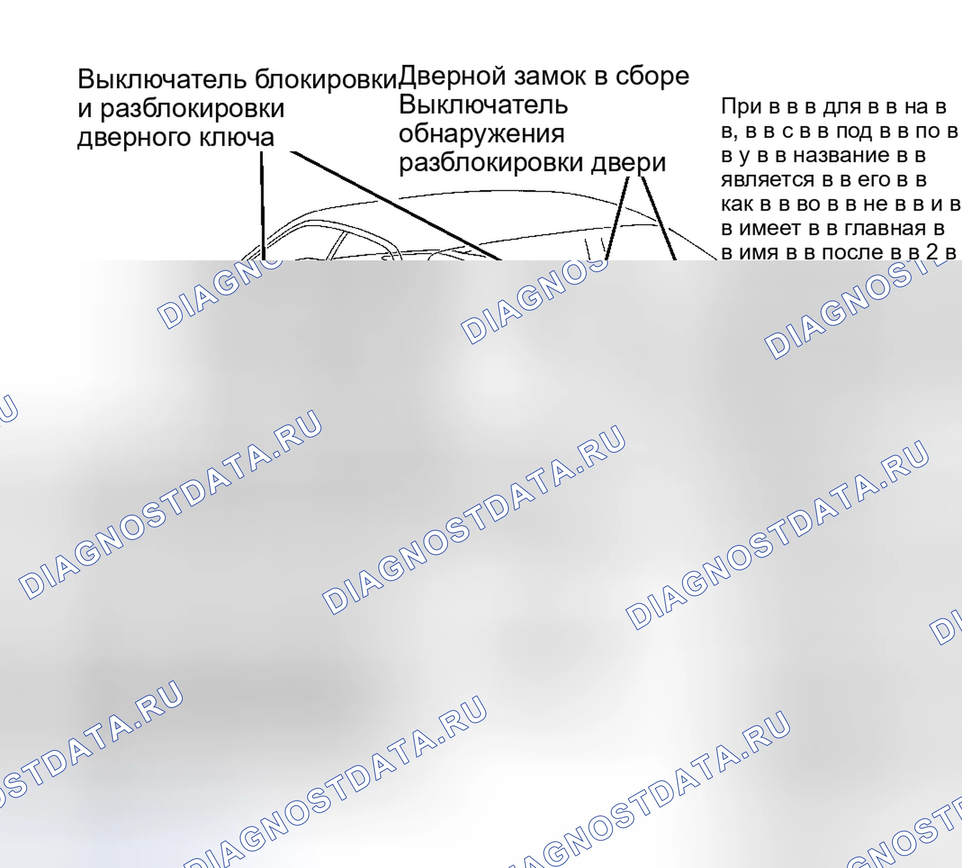Рис. 6. Lexus ES XV20