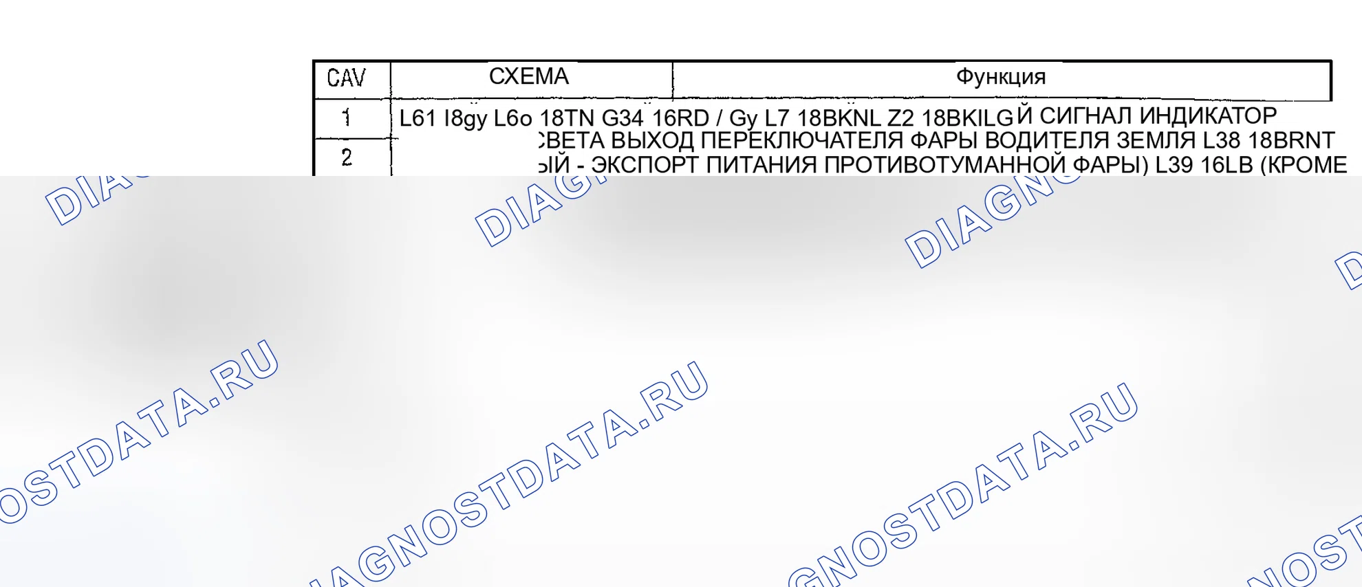 Рис. 10. Hyundai IONIQ 6 I