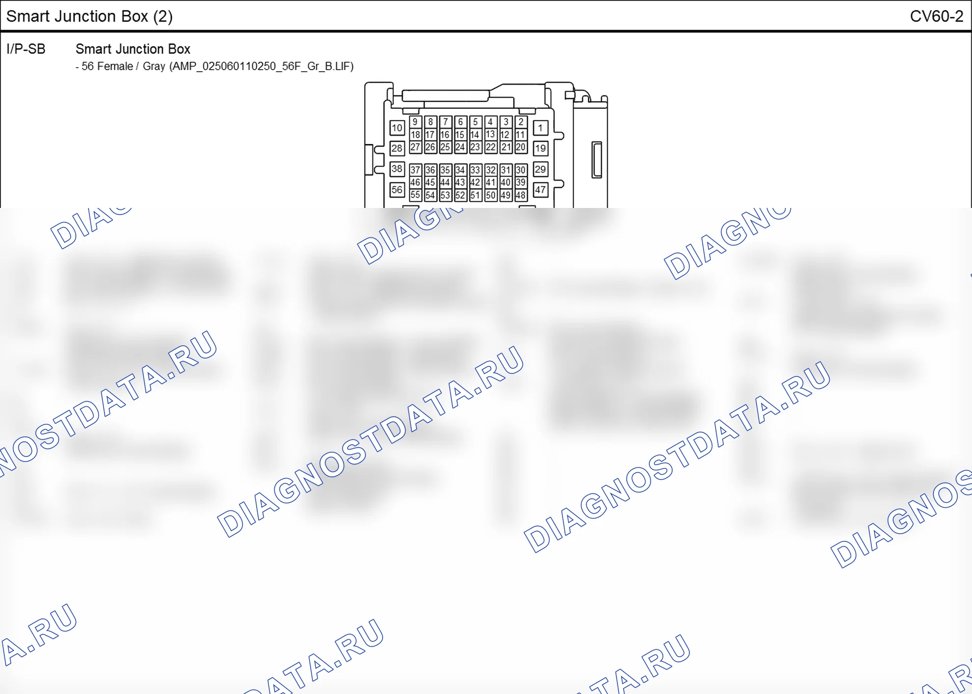 Распиновка разъёма CV60-2 — smart  junction box. Hyundai GRAND i10/Xcent BA