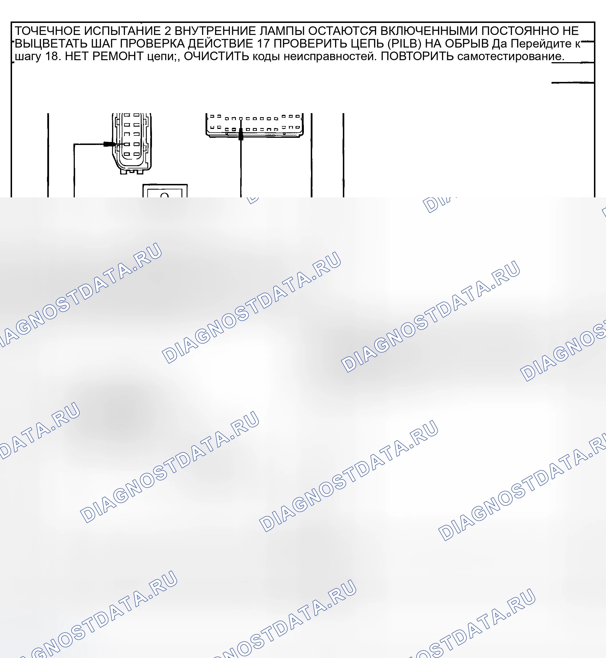 Рис. 18. Mazda Tribute I