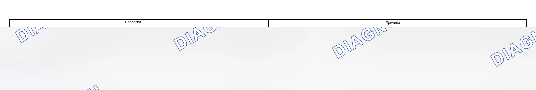Рис. 1177: Мягкий сдвиг с D3 на D2. Chevrolet Suburban K1500 GMT800