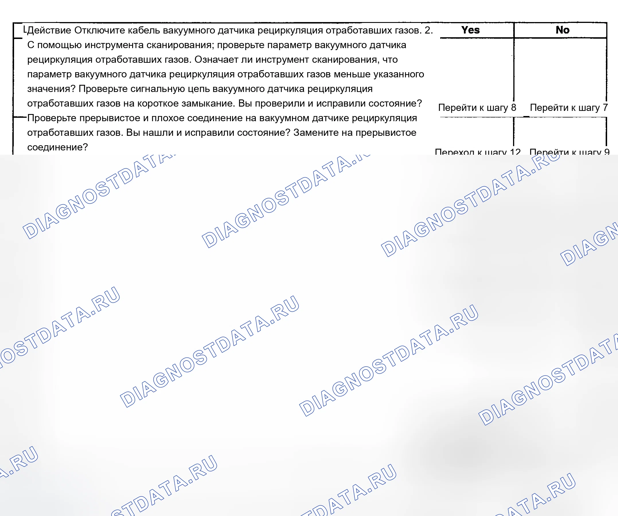 Рис. 775. Chevrolet Silverado 1500 HD 