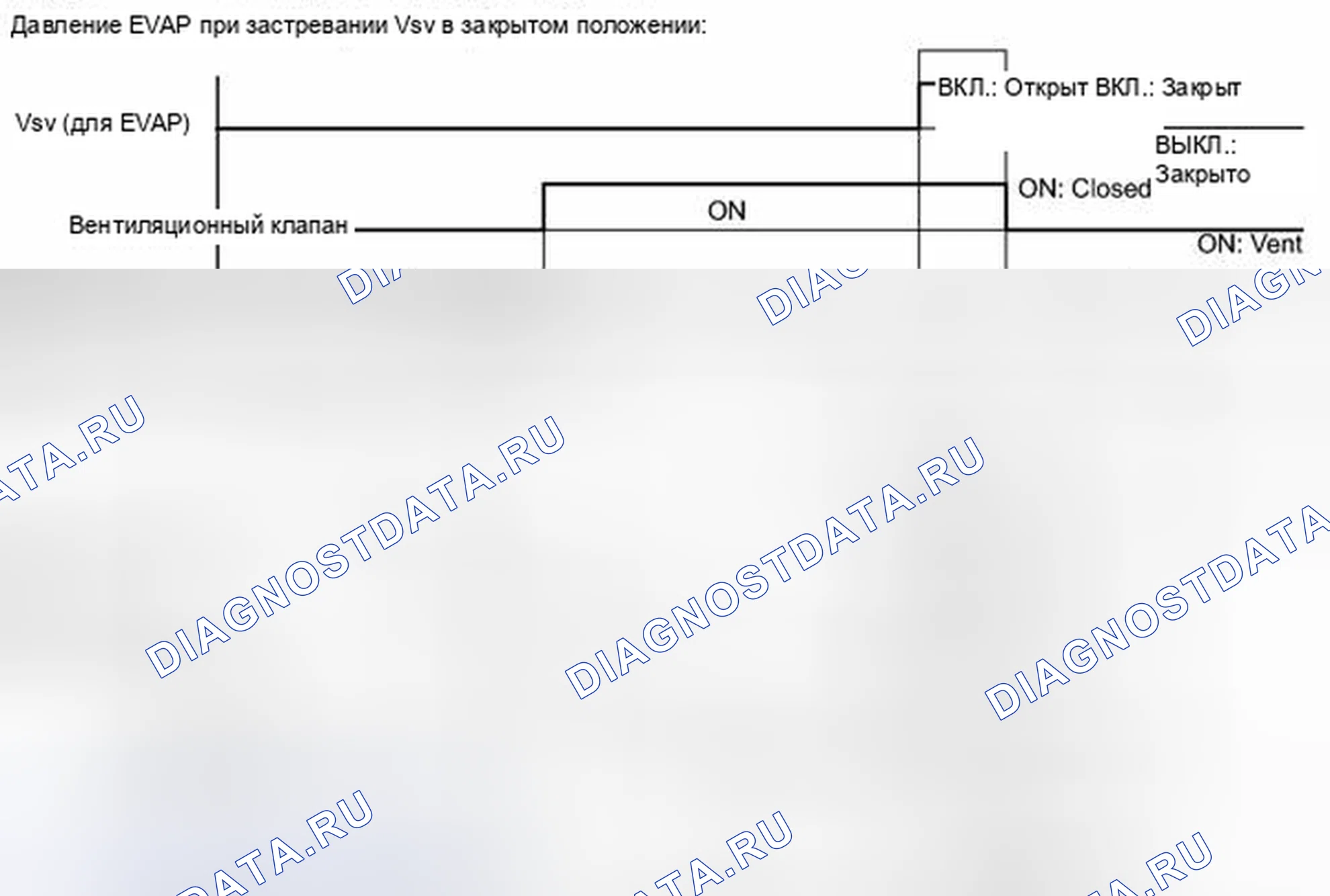 Рис. 29. Kia Sorento II