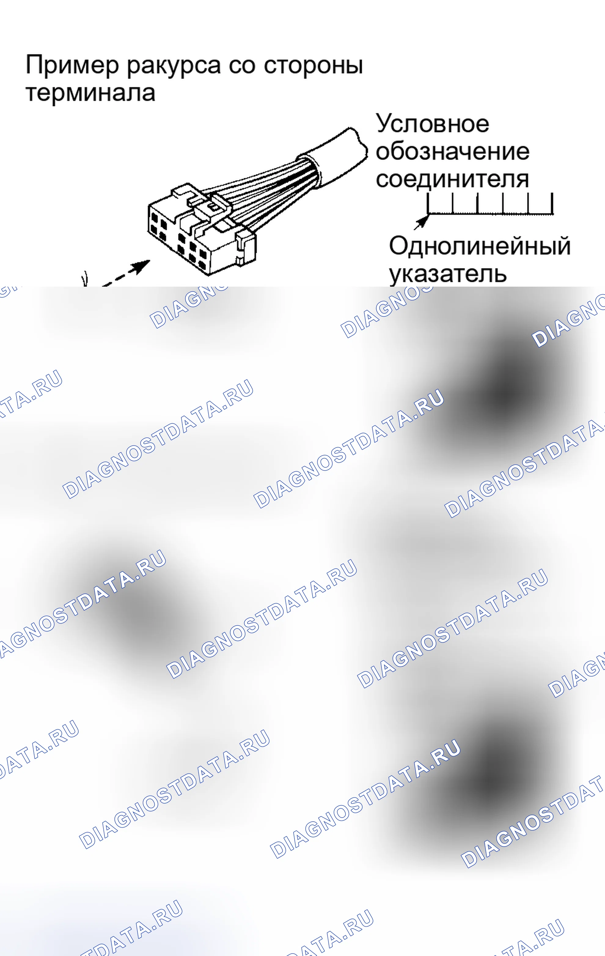 Рис. 35: ОБОЗНАЧЕНИЯ РАЗЪЕМОВ. Honda Jazz I