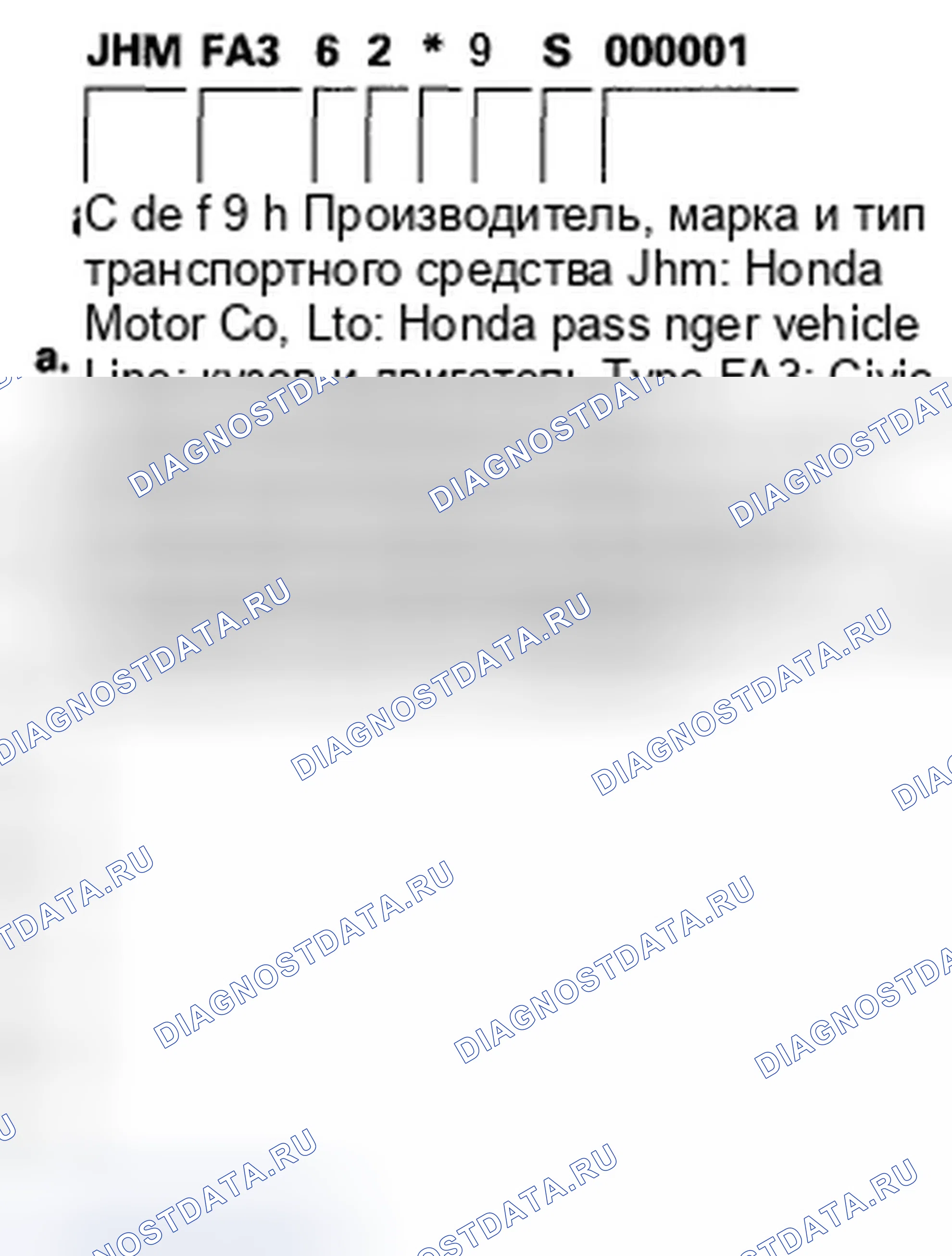 Рис. 13: Идентификационный номер транспортного средства. Honda Civic VIII