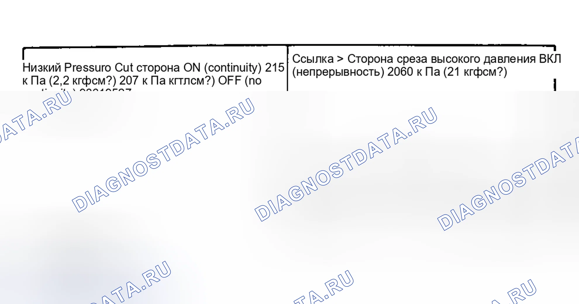 Рис. 9. Lexus ES XV10