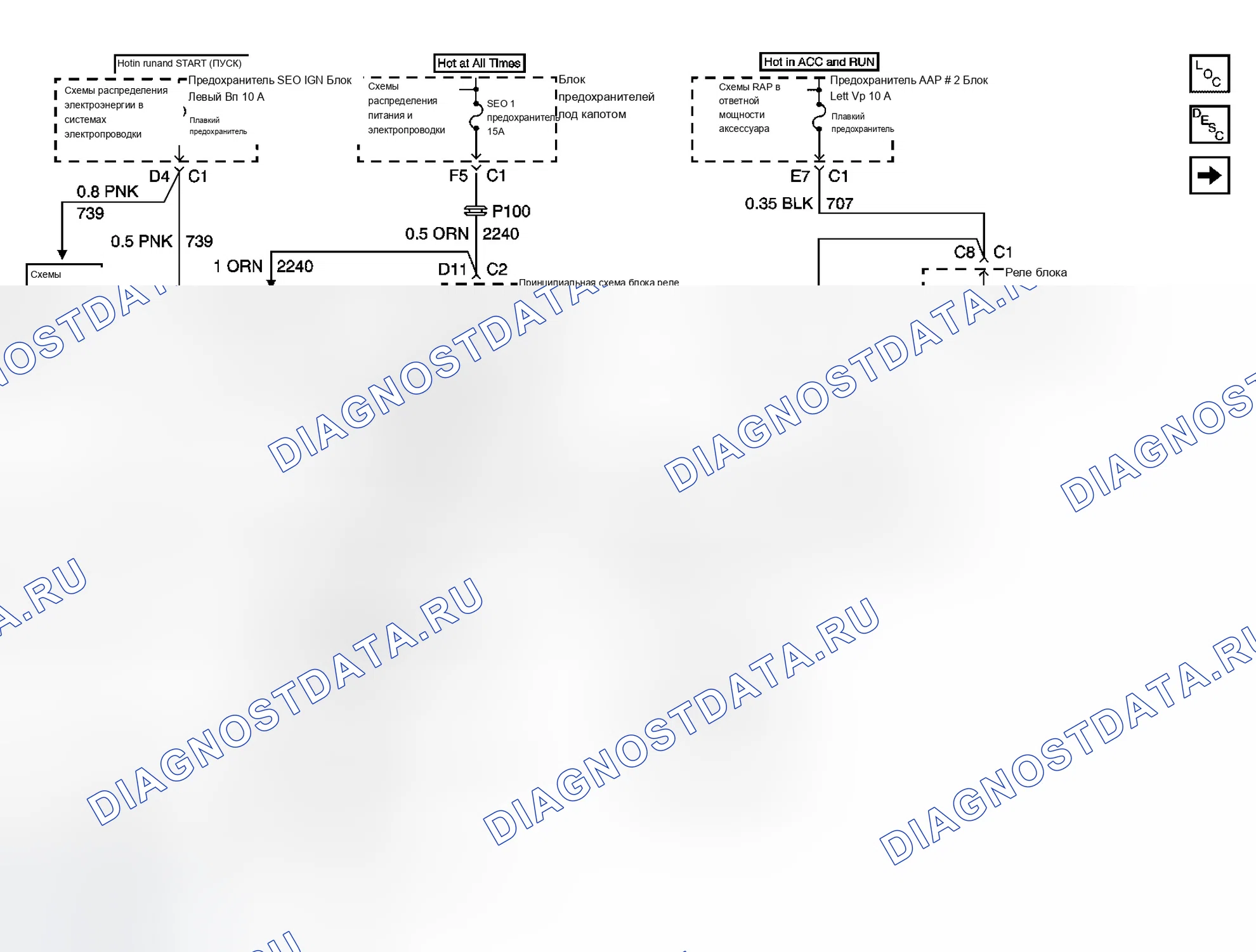 Рис. 30: Принципиальные схемы onstar. Chevrolet Tahoe II