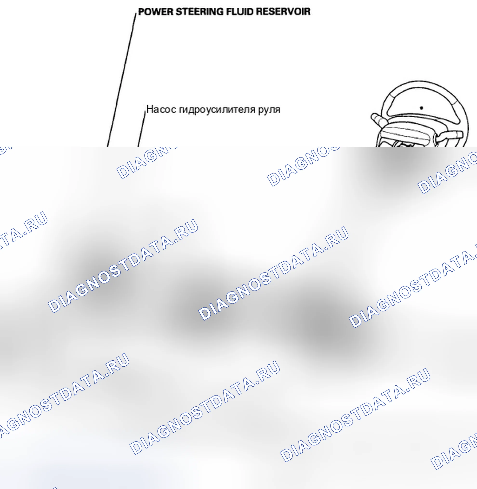 Рис. 40: Индекс расположения компонентов. Honda CR-V III рестайлинг