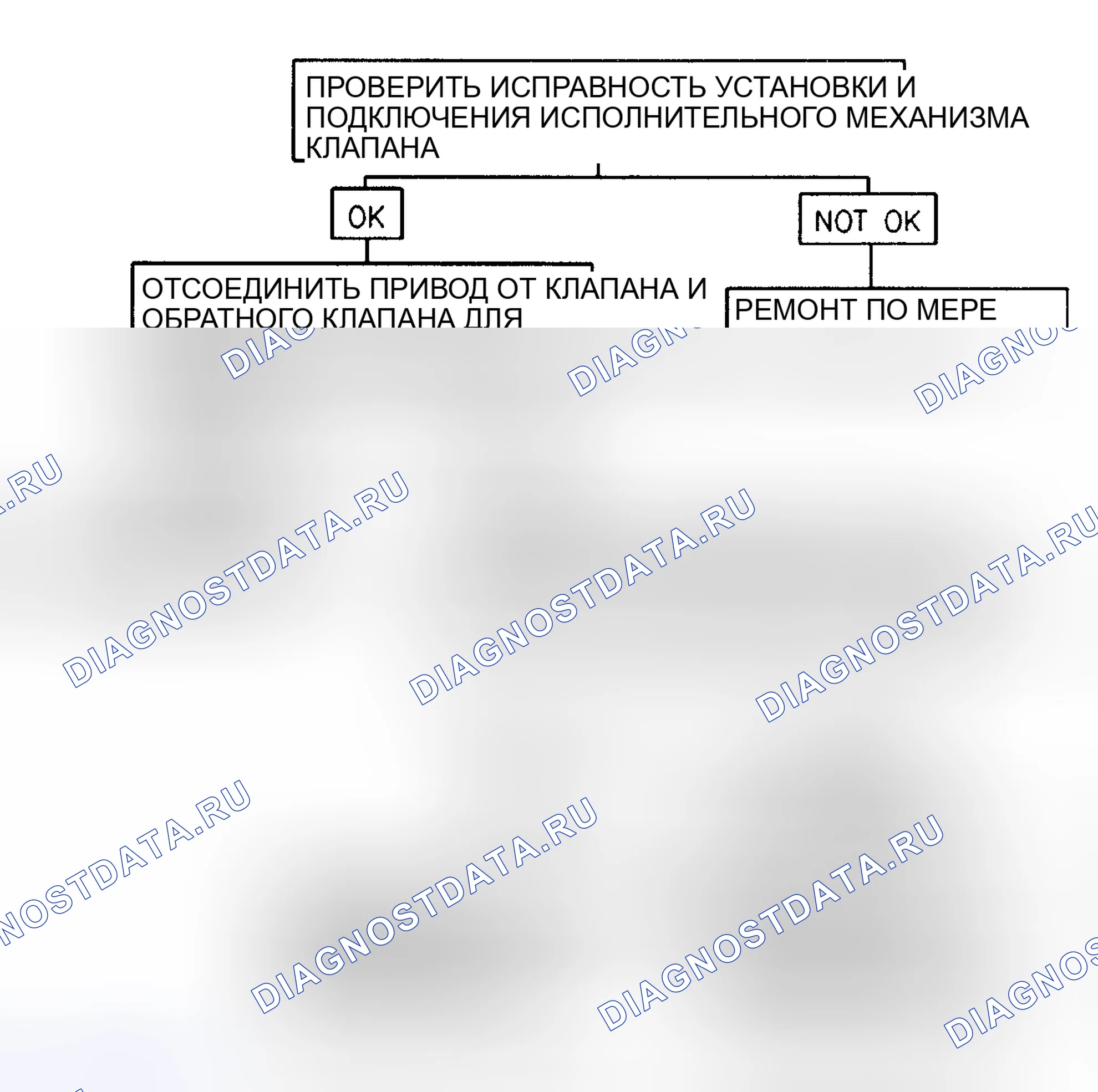 Рис. 23. Pontiac Sunfire I