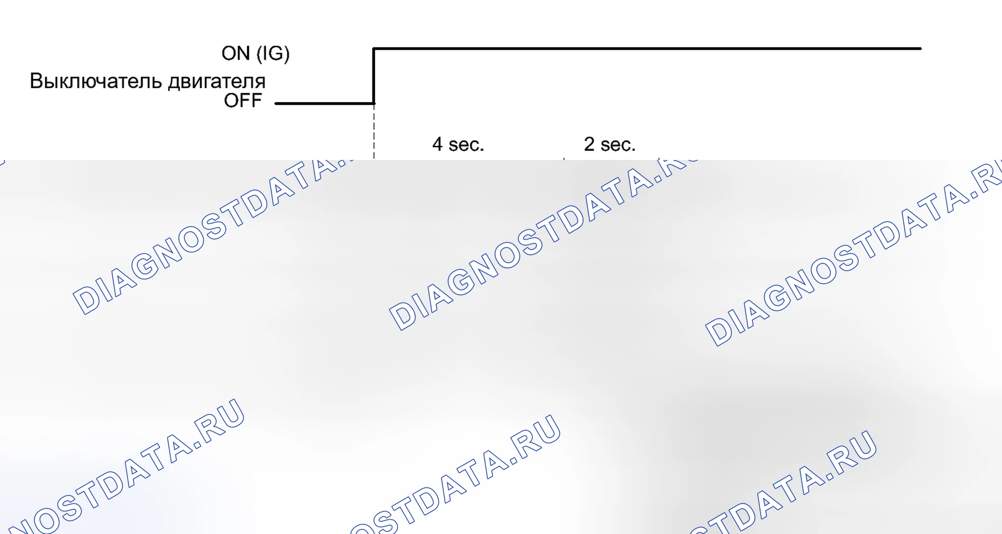 Рис. 255. Haval H4 I