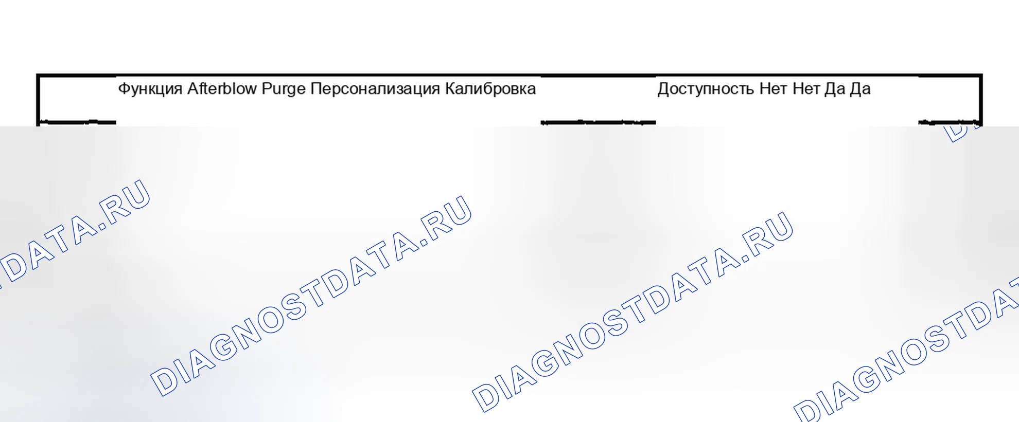 Рис. 188: Модуль управления ОВКВ. Chevrolet TrailBlazer I