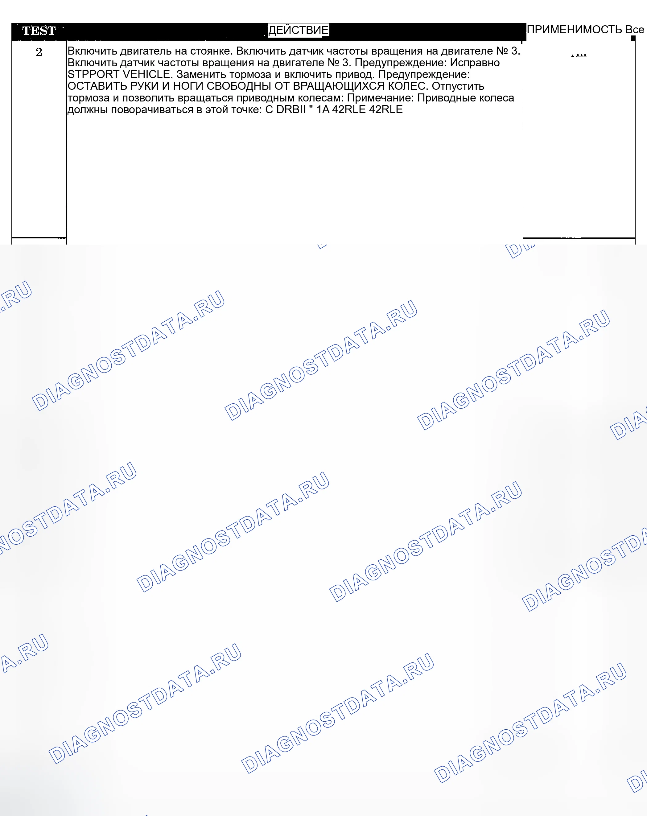 Рис. 305. Jeep Liberty I