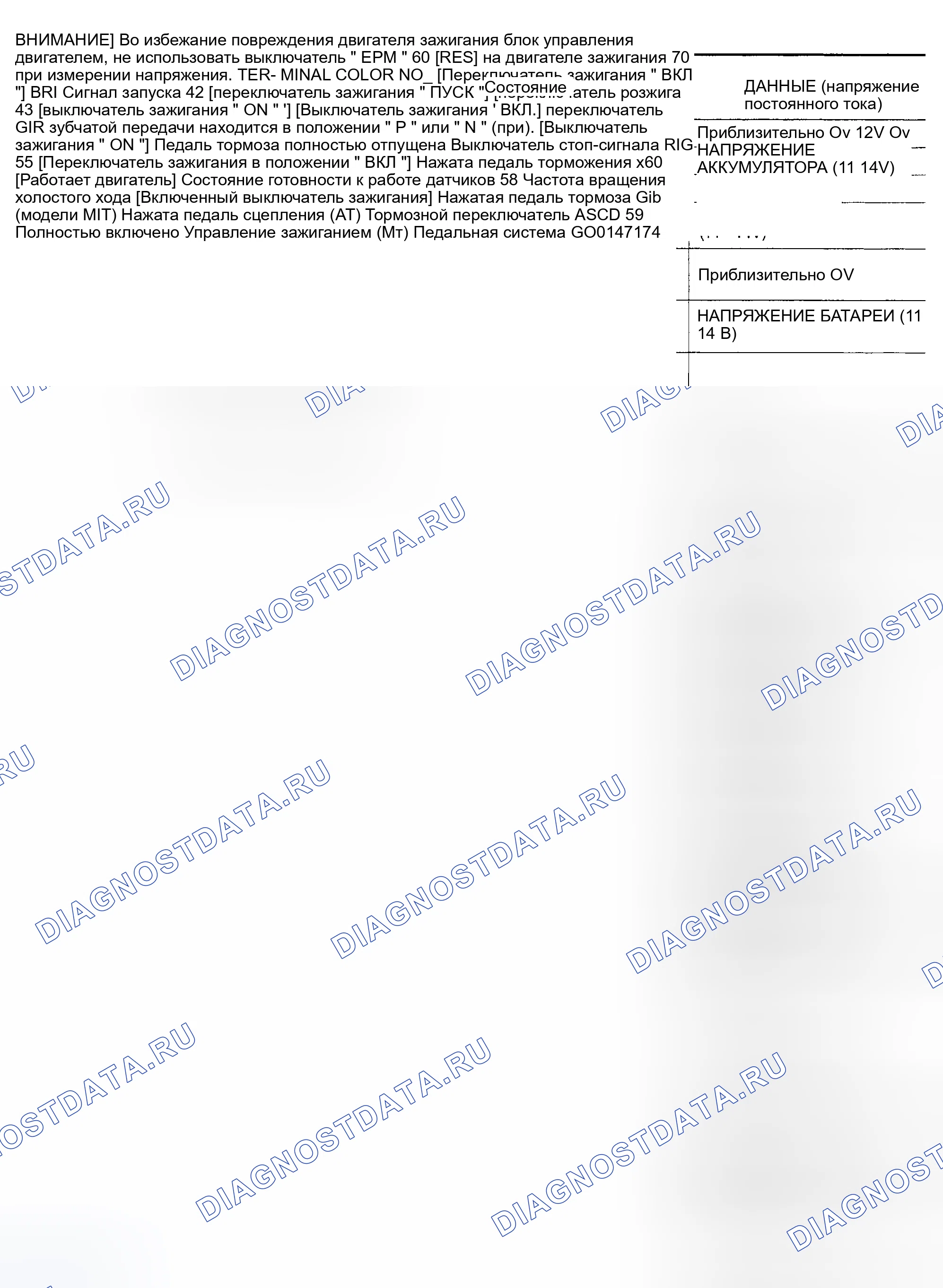 Рис. 21. Nissan Maxima A33