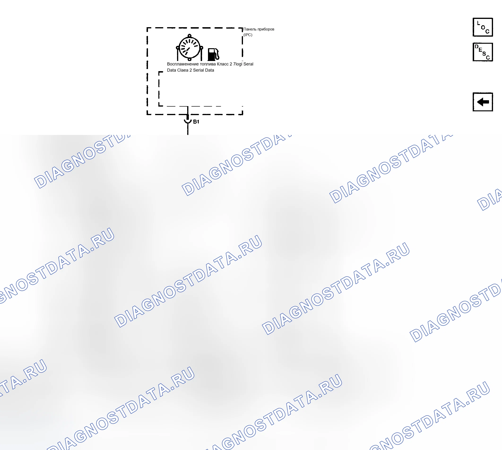 Рис. 7. Chevrolet TrailBlazer I