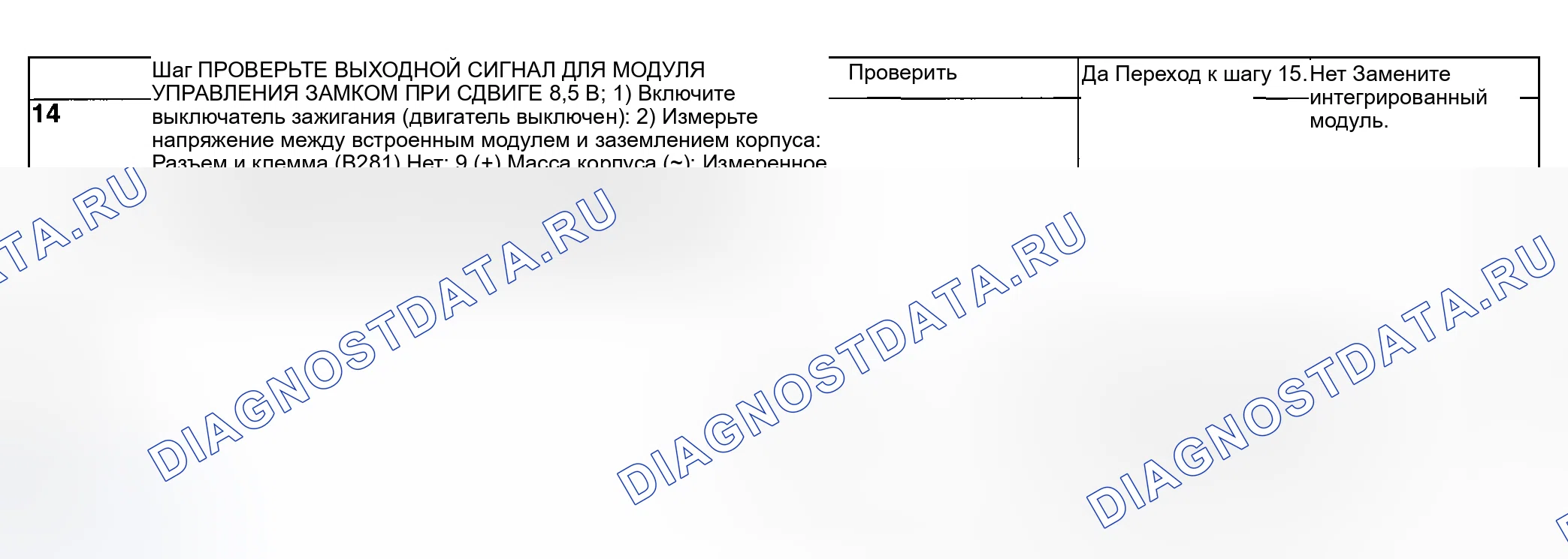 Рис. 77. Subaru Impreza WRX GD/GG рестайлинг