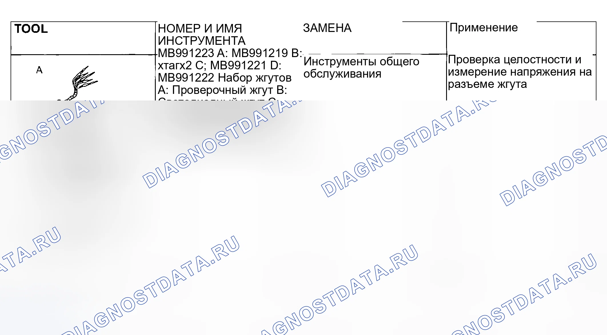 Рис. 325. Honda Edix I
