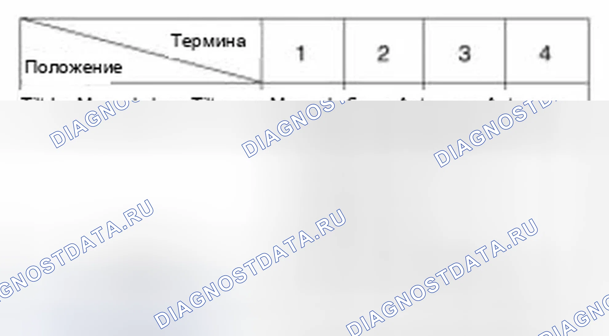Рис. 5. Hyundai Elantra V